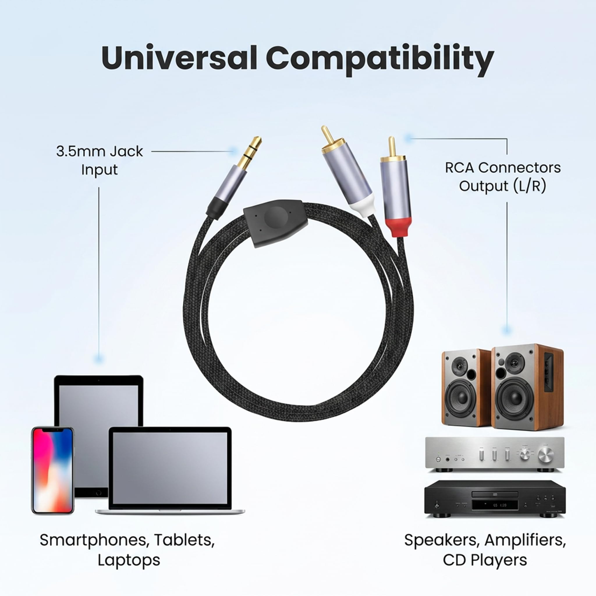 3.5mm Klinke auf Cinch Kabel, Klinke 3.5mm auf 2 Cinch Kabel 2m, Stereo Audio AUX Kabel Vergoldete Stecker, RCA Adapterkabel für TV PC Handy Lautsprecher Autoradio Verstärker Soundbar Nylonkabel