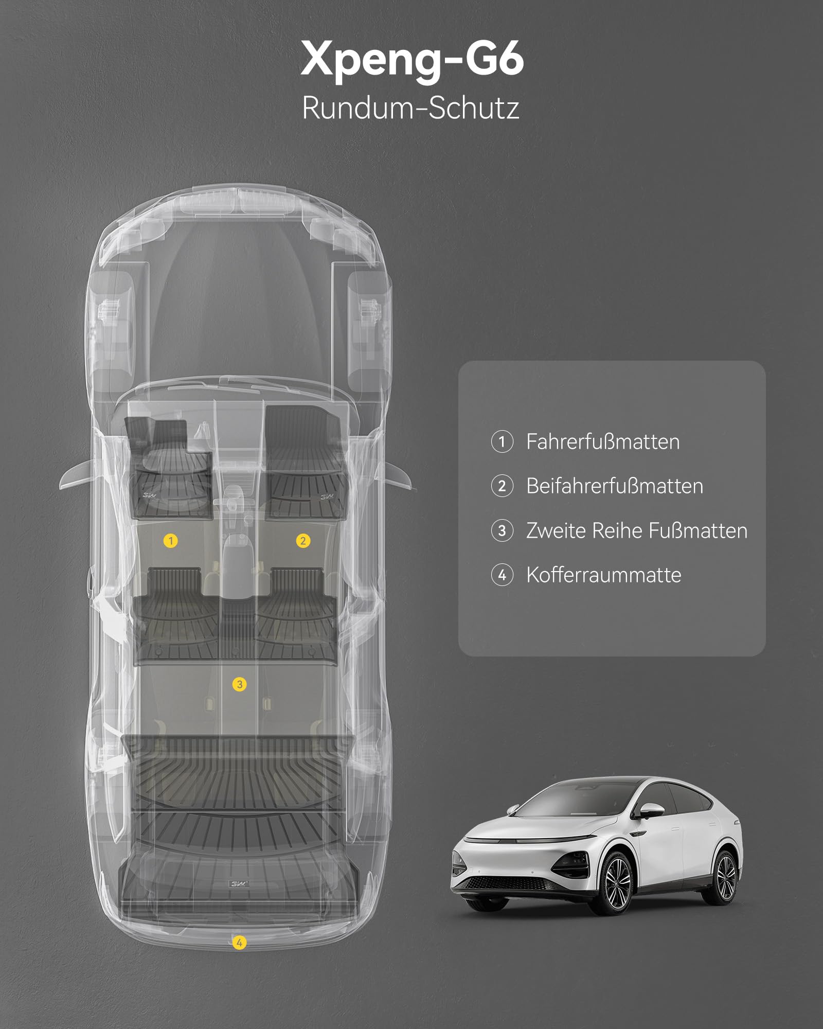 3W Fußmatten & Kofferraumwanne & für Xpeng G6 2023-2026 | TPE Thorex™ Allwetter | 3D Maßgeschneiderte Passform | Hundefreundlich Auto Zubehör | Wasserdicht & Kratzfest | Antirutsch