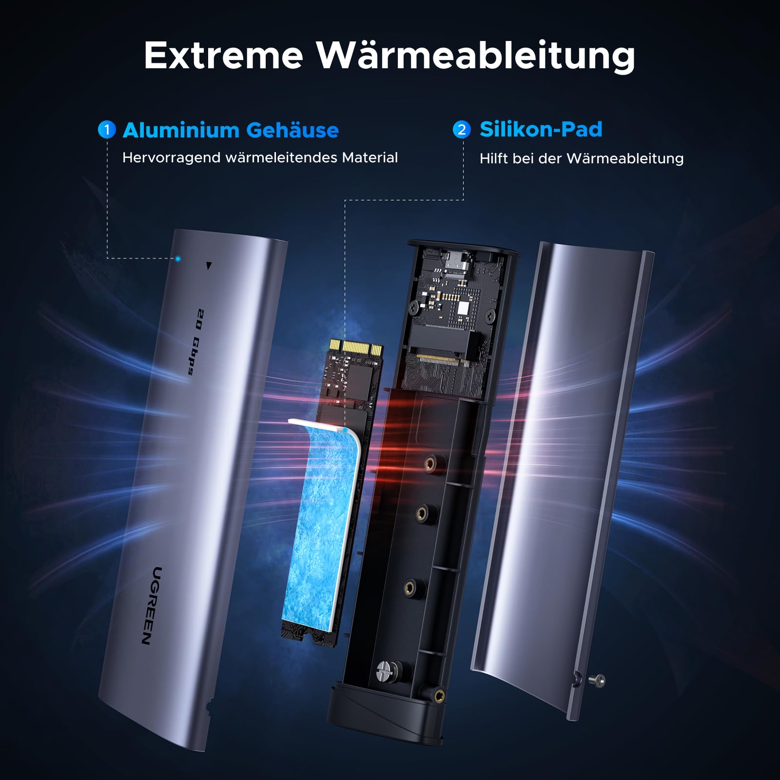 UGREEN 20Gbps M.2 SSD Gehäuse USB C 3.2 Gen 2x2, NVMe und SATA M2 Gehäuse | NVMe und SATA M2 Gehäuse für SSD in 2280/2242/2230/2260, kompatibel mit HP 14pro, iPhone17 Promax, PS5