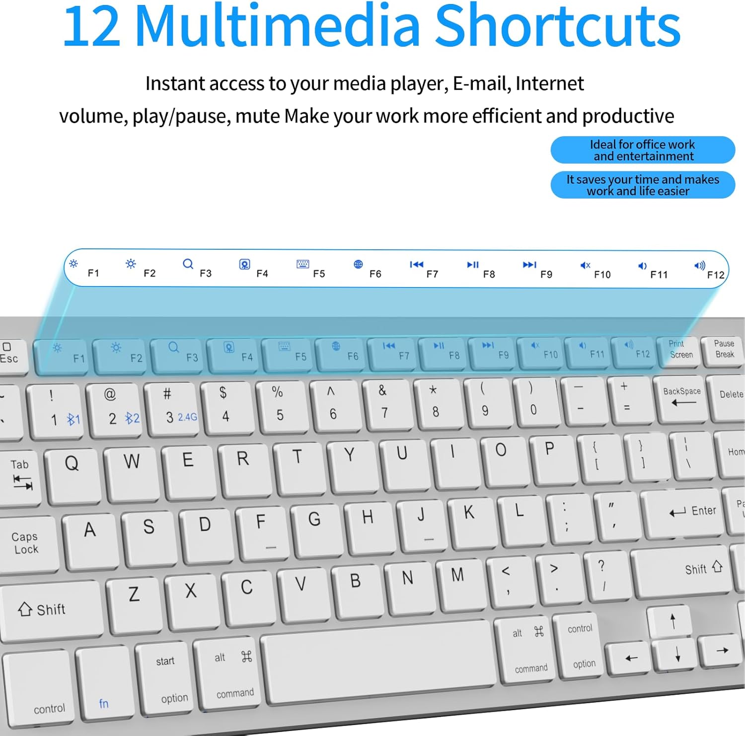 Slim Wireless Bluetooth Keyboard - US QWERTY Layout, Ultra Quiet, 2.4 GHz USB Receiver, Plug n' Play Connectivity, Compatible with iOS/Android/Windows Systems - Silver White