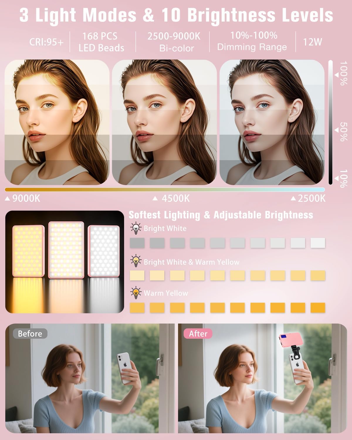 168 LED Selfie Light for iPhone, Phone Light, 3000mah Rechargeable Picture Light Clip Portable Lights for Phone, Camera, Laptop, iPad, 3 Lights Modes for Makeup, Video Conference, TikTok, Vlog (Pink)