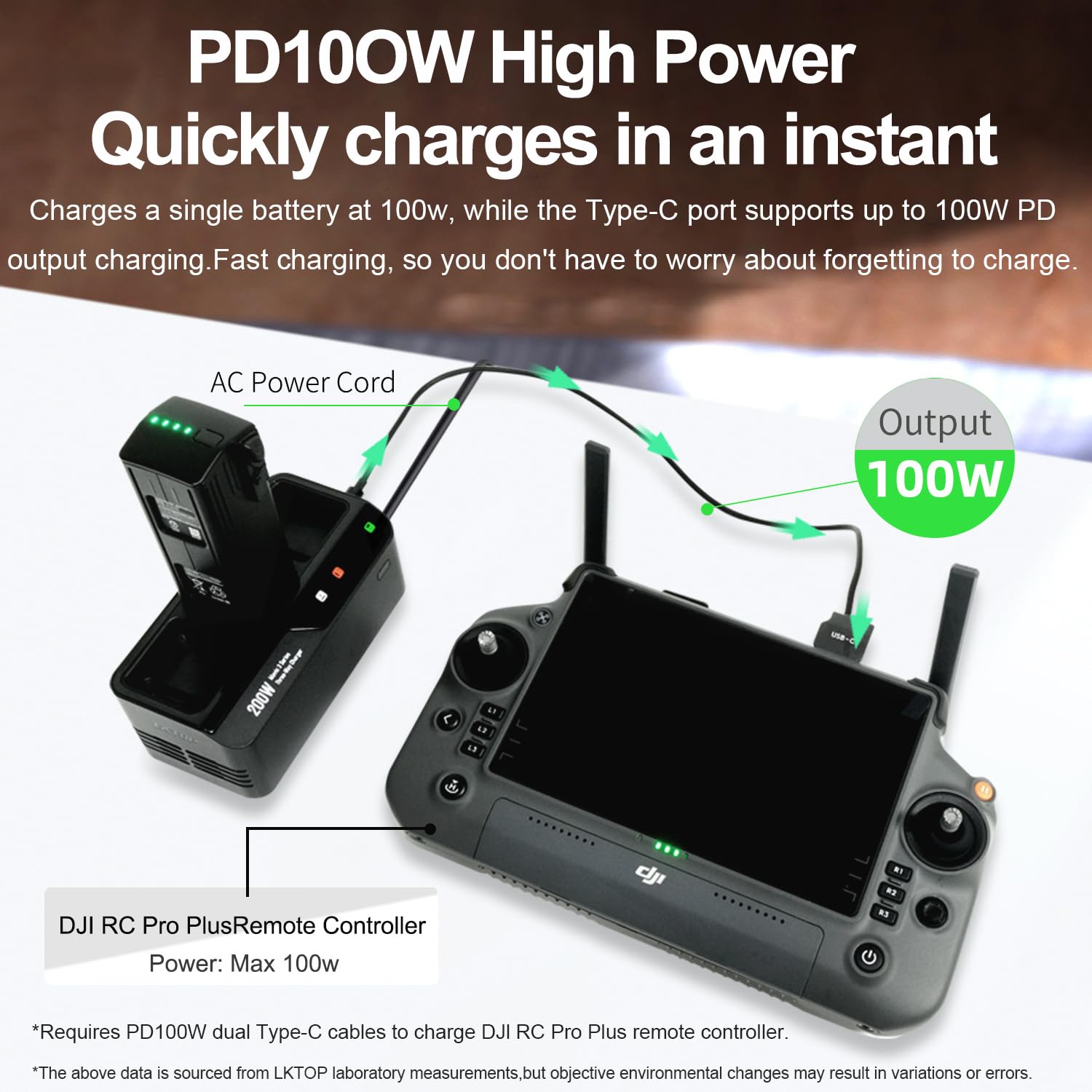 LKTOP 200 W Mavic 3 Pro ładowarka do akumulatora (3,5 x super szybka) - hub ładowania do Mavic 3 seria: Pro, Classic, Cine, Enterprise, dron termiczny i kontroler - Car Charger (ładuje 3 akumulatory w