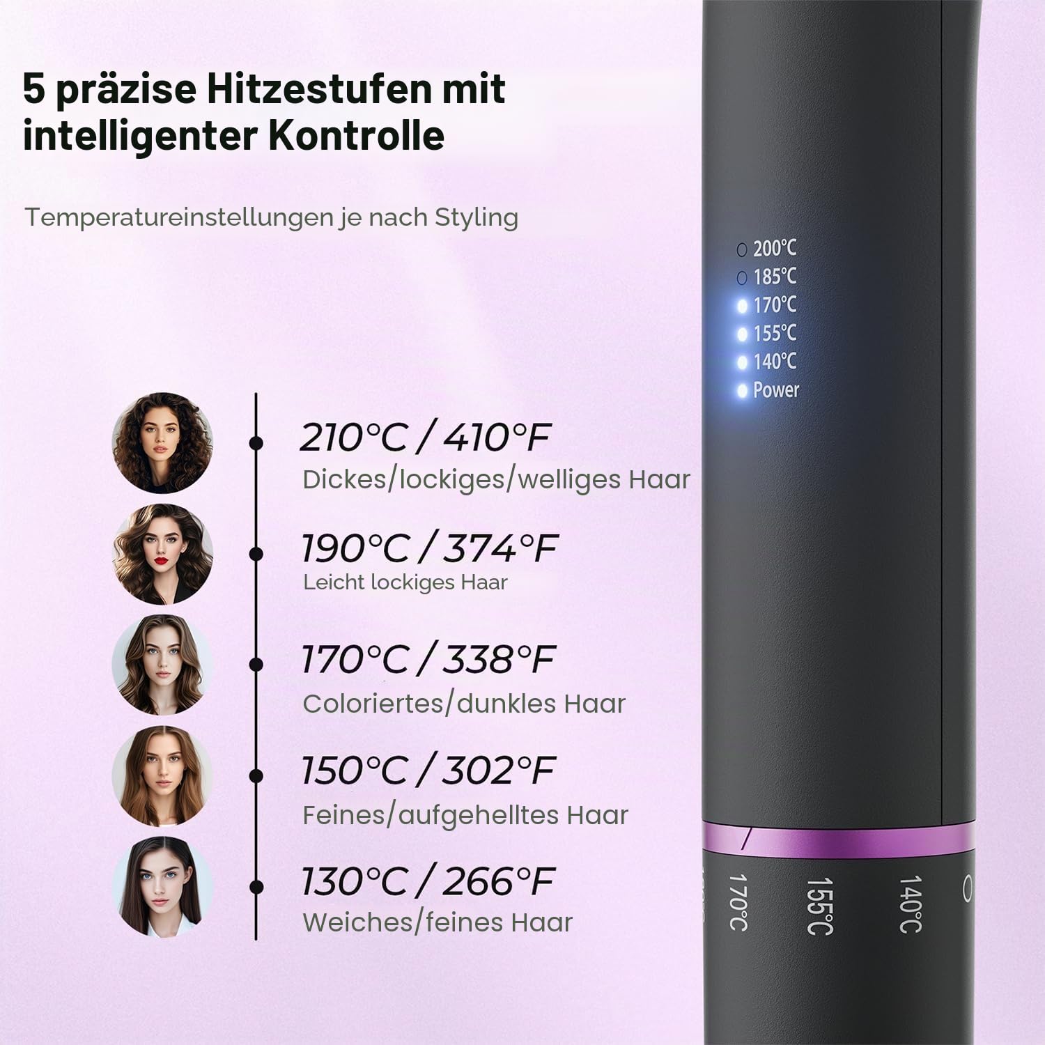 Haarglätter Bürste mit Keramik, Glättbürste mit 25s PTC-Heizung, 5 Temperaturstufen (140–200°C), Anti-Verbrühung, Heizbürste für schnelles Styling