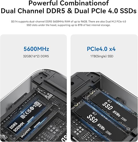Vista 61 de Beelink Mini PC SEI11, Intel 10ª generación i5-11320H (hasta 4.5 GHz) 4C/8T, mini computadora de 16 GB DDR4 RAM 500 GB NVMe SSD, micro PC 4K a 60Hz