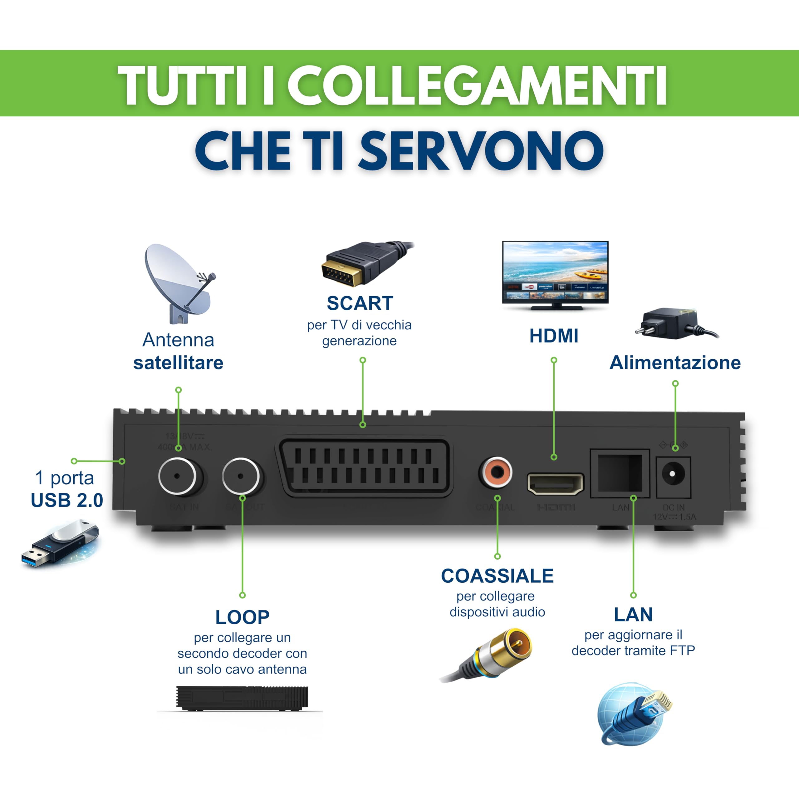 DIGIQUEST Decoder Tivùsat Ti9 con Smartcard Inclusa | Collega e guarda subito | Facile da installare | Telecomando 2in1 | Funzione di registrazione attivabile | DVB-S2 | HDR10/ HLG | Merlin