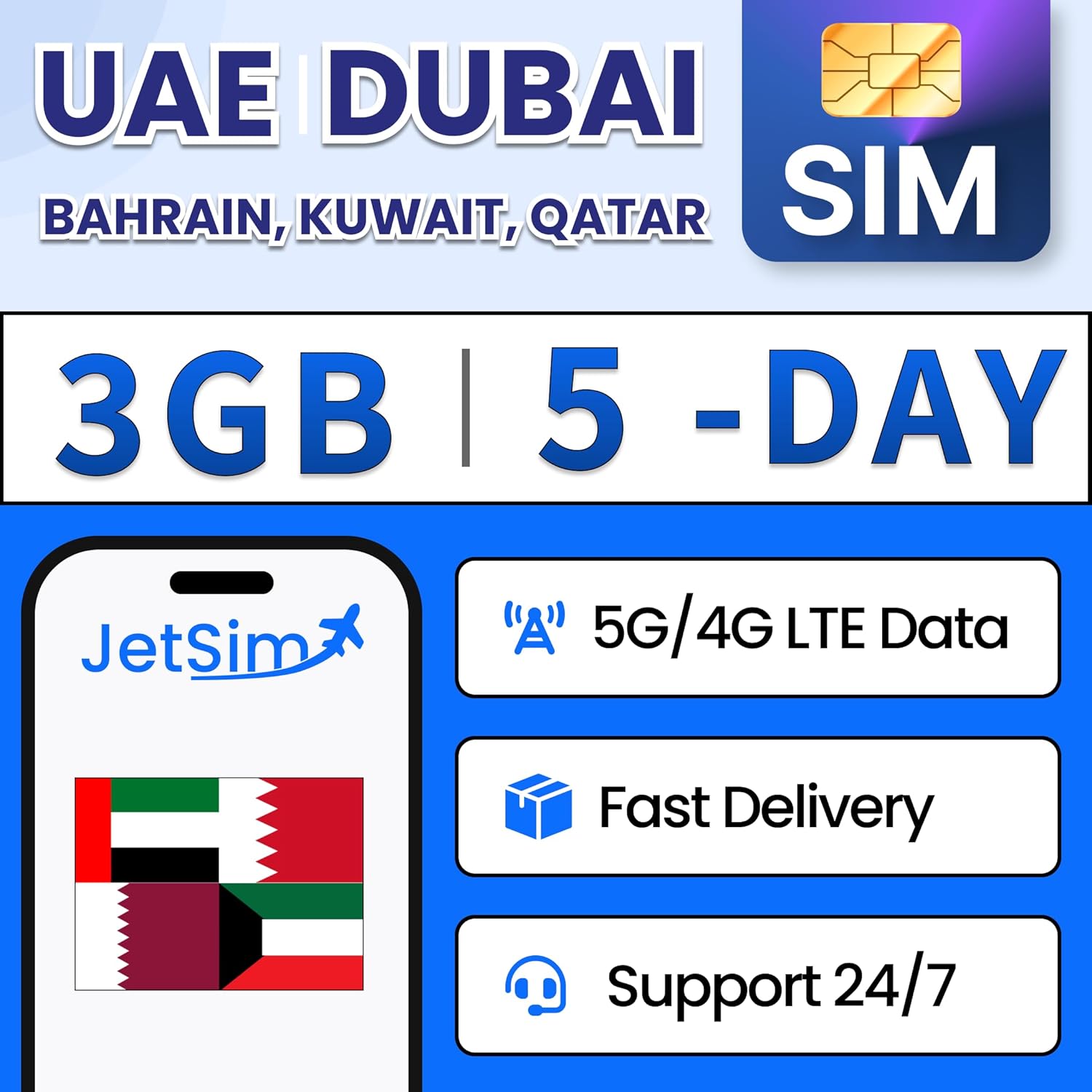 Gulf Region Prepaid SIM Card 15 Days 10GB High-Speed Data + Unlimited Basic Data | Works in UAE Dubai, Bahrain, Kuwait, Qatar | Travel SIM for Unlocked Phones | Easy Activation