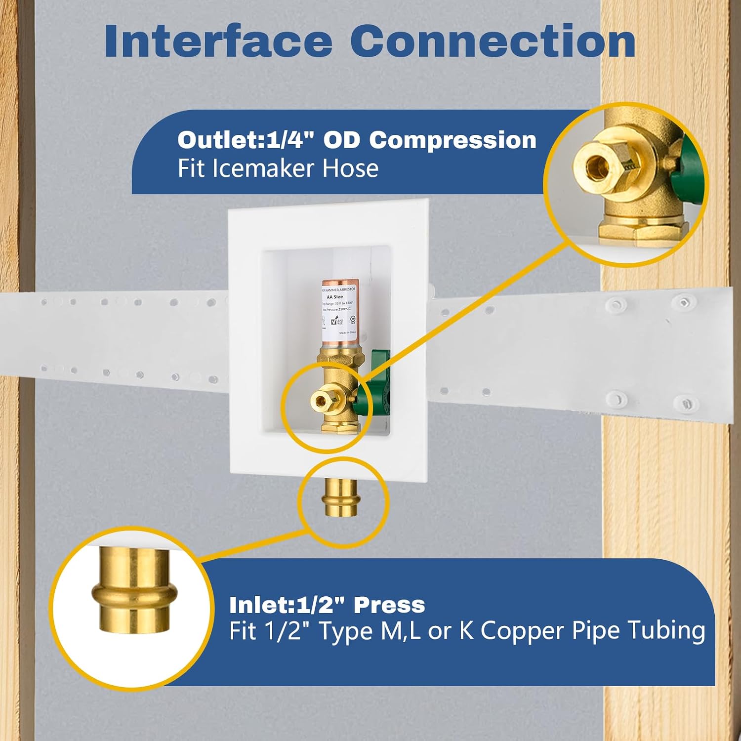 1-PACK GUOFIS Icemaker Outlet Box with 1/2" Copper Press Inlet Connect, Ice Maker Box with Pre-installed 1/4-Turn Ball Valve(Copper Hammer Arrestor)(IM041)