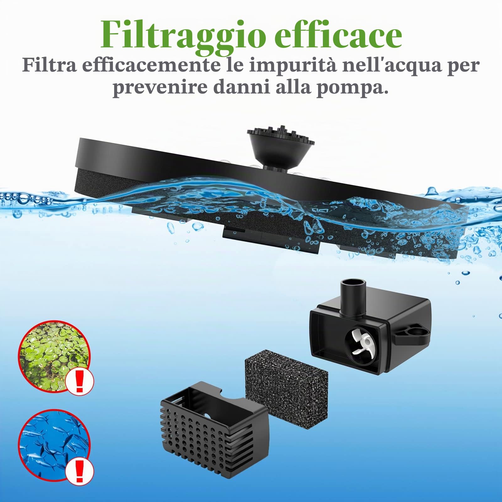 AISITIN Fontana Solare da Giardino Esterno 5,5W con Luci LED - Pompa ad Energia Solare con 7 Effetti Ugelli e 4 Fissatori - Galleggiante Fontana Solare per Laghetto/Stagni/Vasca Uccelli/Giardino