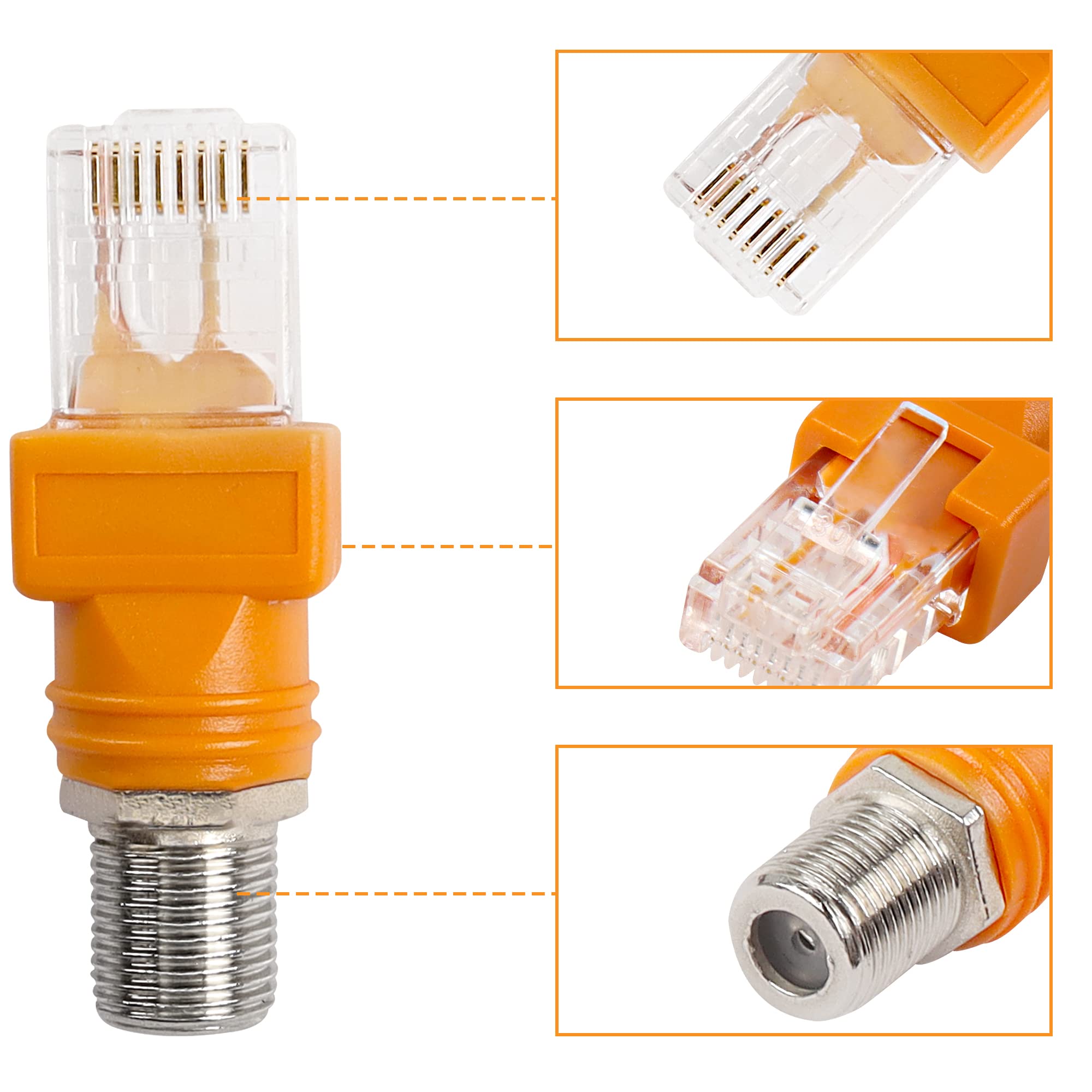 Presa A Muro Doppia 2 Porte: Connettore Coassiale F + Jack RJ45 Cat5e/Cat6 – Piastra Copriforo Bianca Per Cablaggio Rete E TV