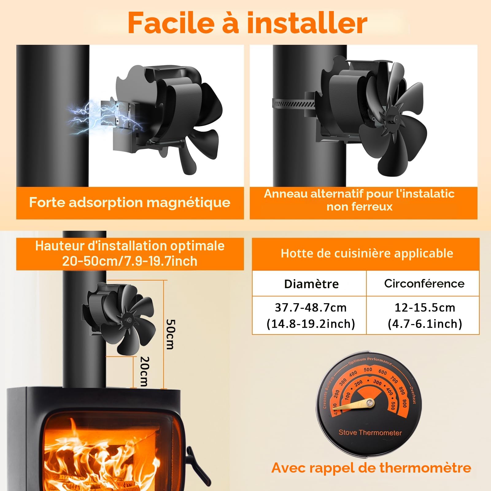 Ventilateur Poele à Bois Magnétiques avec Thermomètre, Amélioration 6 Pales Ventilateur de poêle à chaleur, écologique,Répartition Efficace de La Chaleur, Silencieux avec pour Bois/Bûches/Cheminée/Gaz