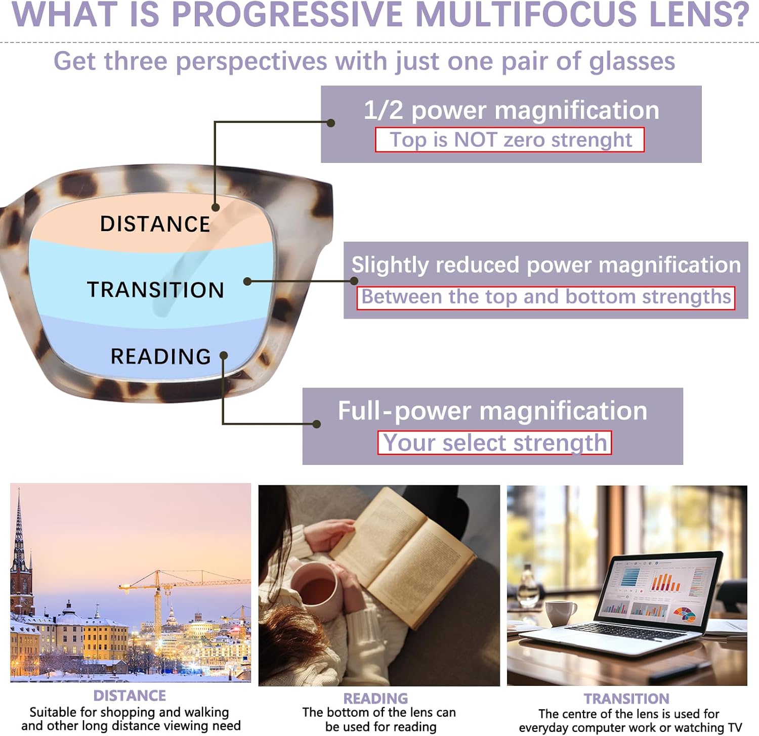 Progressive Multifocus Reading Glasses for Women Blue Light Blocking, Photochromic Multifocal Reading Sunglasses - Image 2