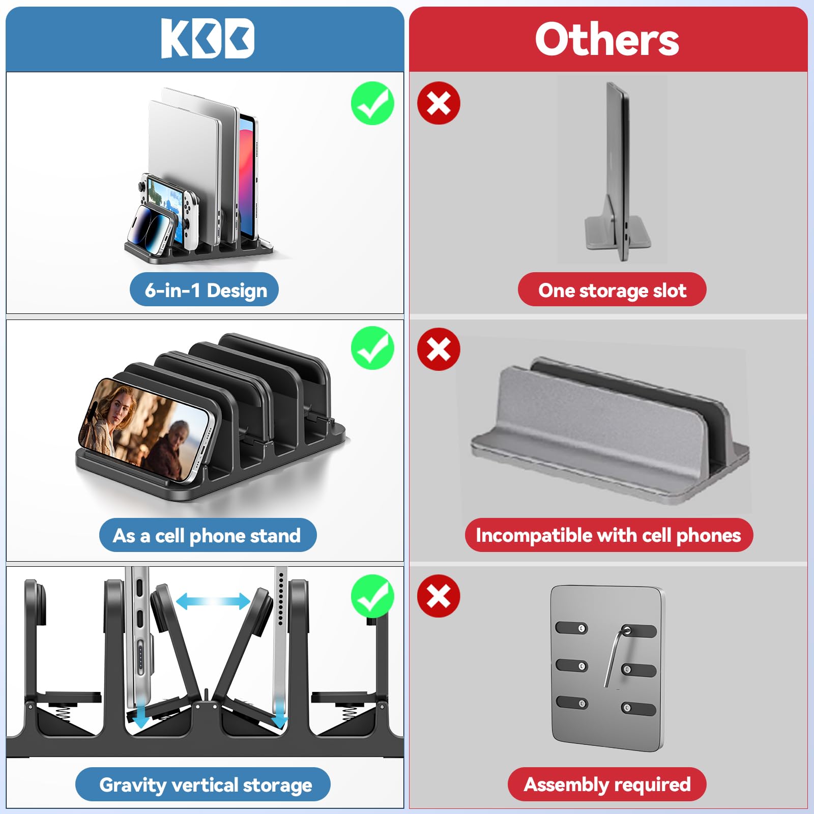 KDD Pionowy stojak na laptopa z blokadą grawitacyjną, uchwyt na laptopa 6 w 1, organizer oszczędzający miejsce pasuje do MacBooka/Surface/Samsung/HP/Dell/Book/tablet/Switch i telefonu komórkowego