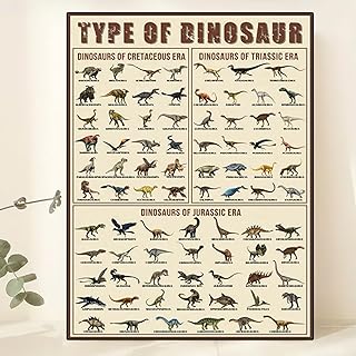 Dinosaur Posters Dinosaur Encyclopedia Decor-88 Fascinating dinosaur wall art Room Kitchen Bathroom Home Art Wall Decor Triassic,Jurassic and Cretaceous Painting Prints 12x16in Unframed