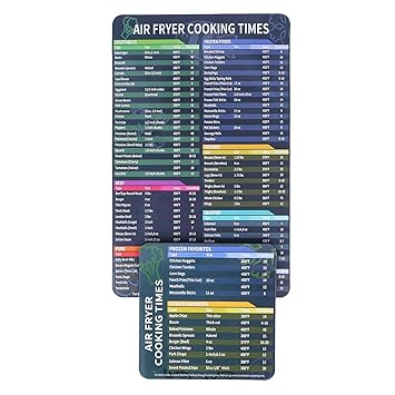 Fryer Time Sheet, Water Oil Resistance Kitchen Fryer Guide for Restaurant for Kitchen for Home(Fryer 17 * 27 Set)