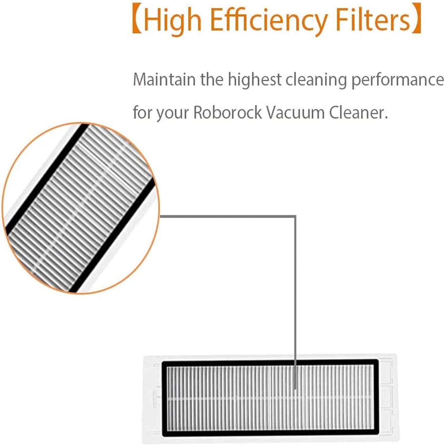 Roborock Filters Compatible with Roborock S6 Pure, S6, E4,S4 Max, S6 MaxV, S4, E2, E3, E5, E20 E25 E35 S50 S65 Xiaomi Mijia Robot Vacuum,8 Filters, 1 Cleaning Tools - Image 3