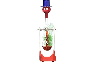 PowerTRC: The Magical Drinking Bird in Red