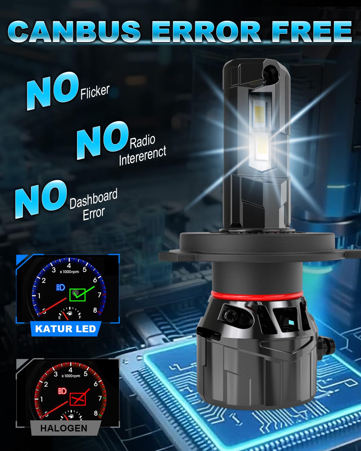 KATUR Ampoule H4 LED 32000LM 700% Lumineux, 120W Ampoule LED H4 6000K Blanc Plug and Play Taille Mini 1:1 Ampoules 9003 HB2 Hi/Lo LED Voiture, Lot de 2