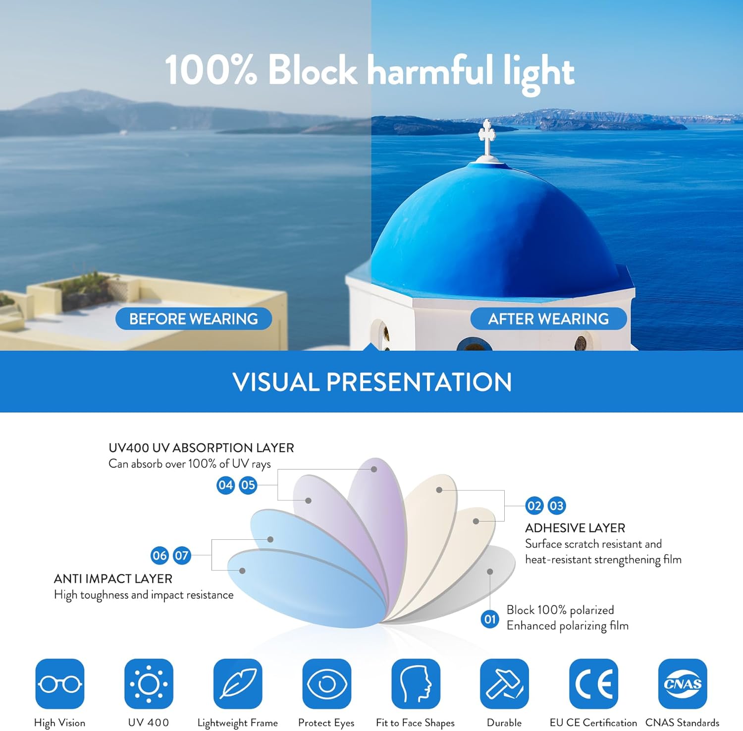 OLIVIO&CO Kids Sunglasses Youth Beach Sun Glasses Lightweight TR90 Frame UV400 Polarized Outdoor Shades for Boys Junior - Image 3