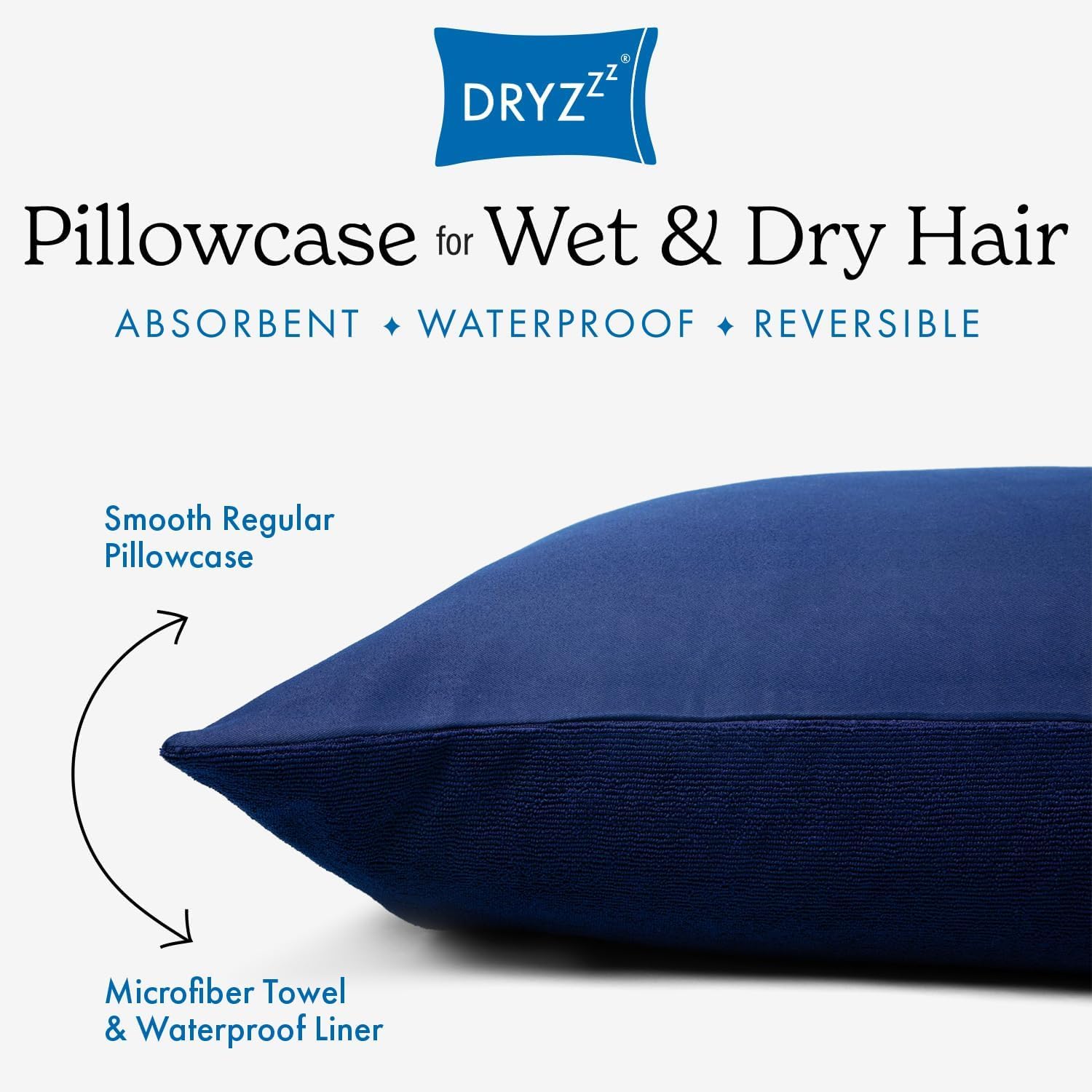 DryZzz Waterproof Pillow Protector Cooling Pillow Case 29"x19" 1pc Navy Blue Standard Size, Absorbent Towel Pillowcase Dual-Sided Wet & Dry Hair, Sweat Proof Pillow Protector, Hair Drying Pillowcase