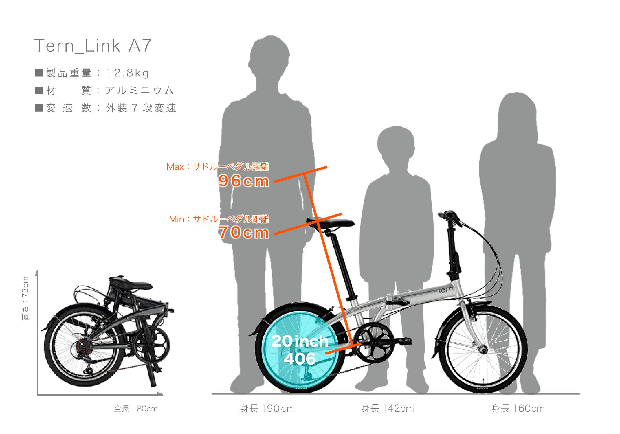 Amazon | tern(ターン) LINK A7 20インチ 7段変速 折りたたみ自転車