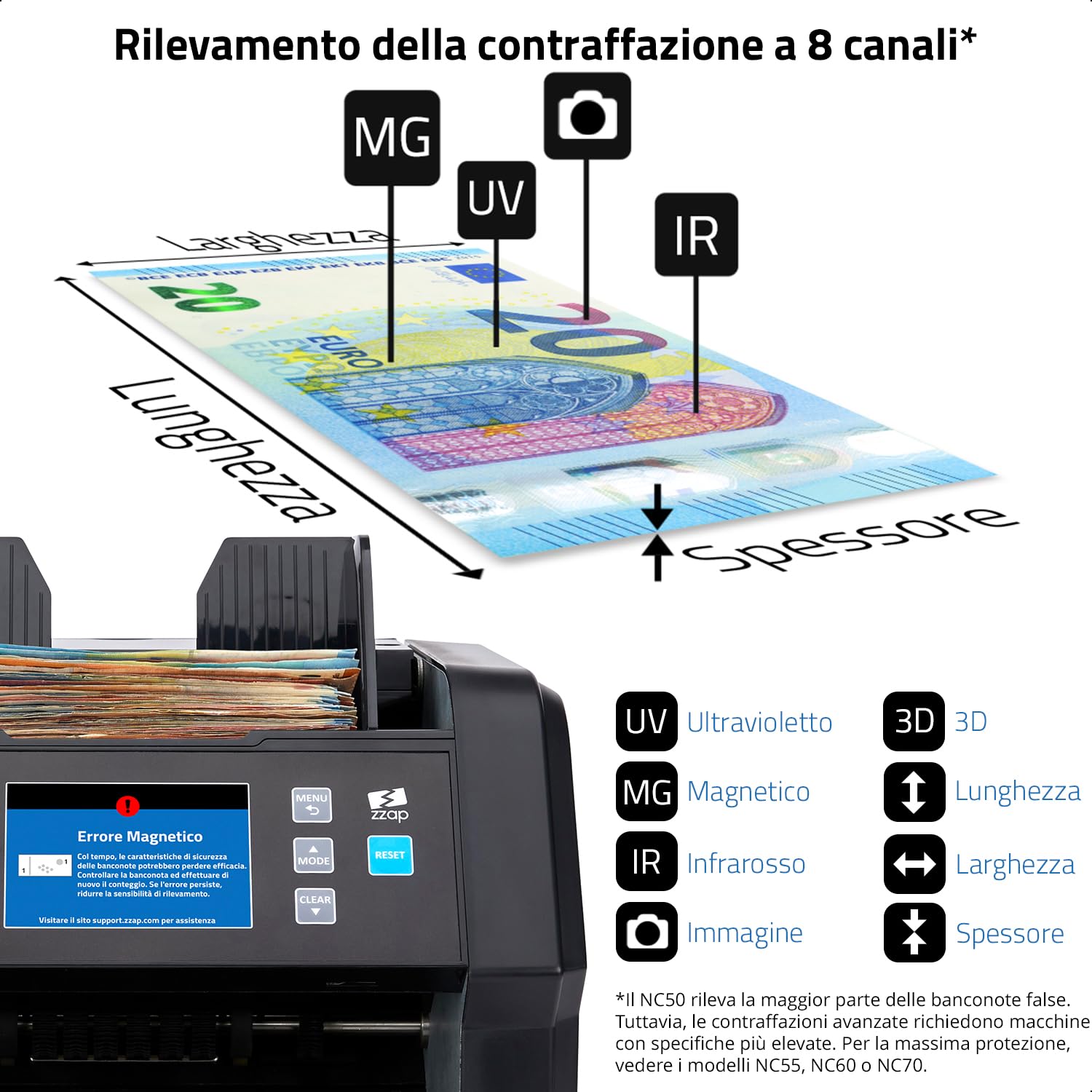 ZZap NC50 Contabanconote e Verificatore di Banconote False - Contabanconote di taglio misto - Macchina Conta Contanti