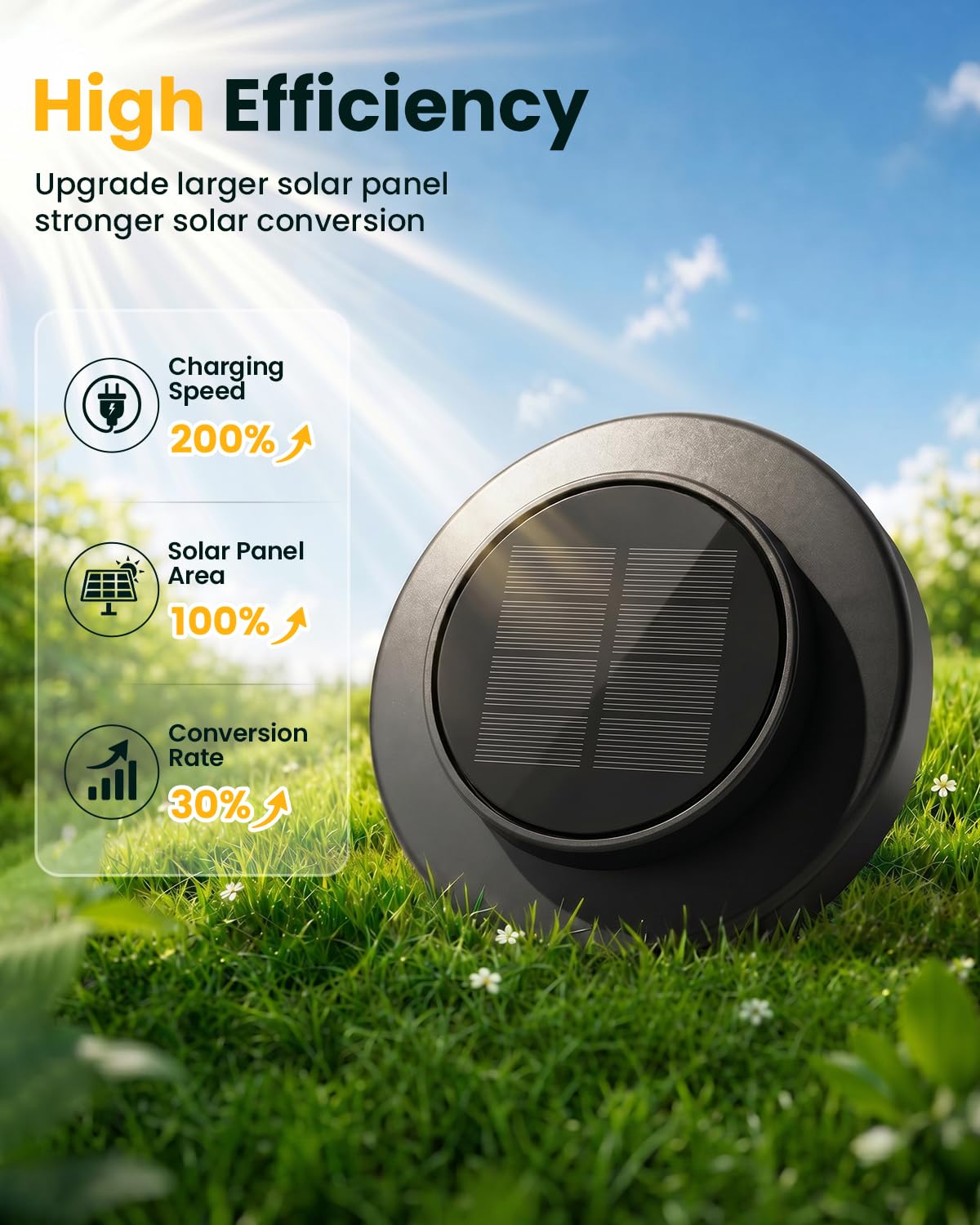 Solarleuchten für den Außenbereich, IP65, wasserdicht, für Garten, Weg, Hof, Gehweg, Dekoration im Freien, warmweiß, 8 Stück