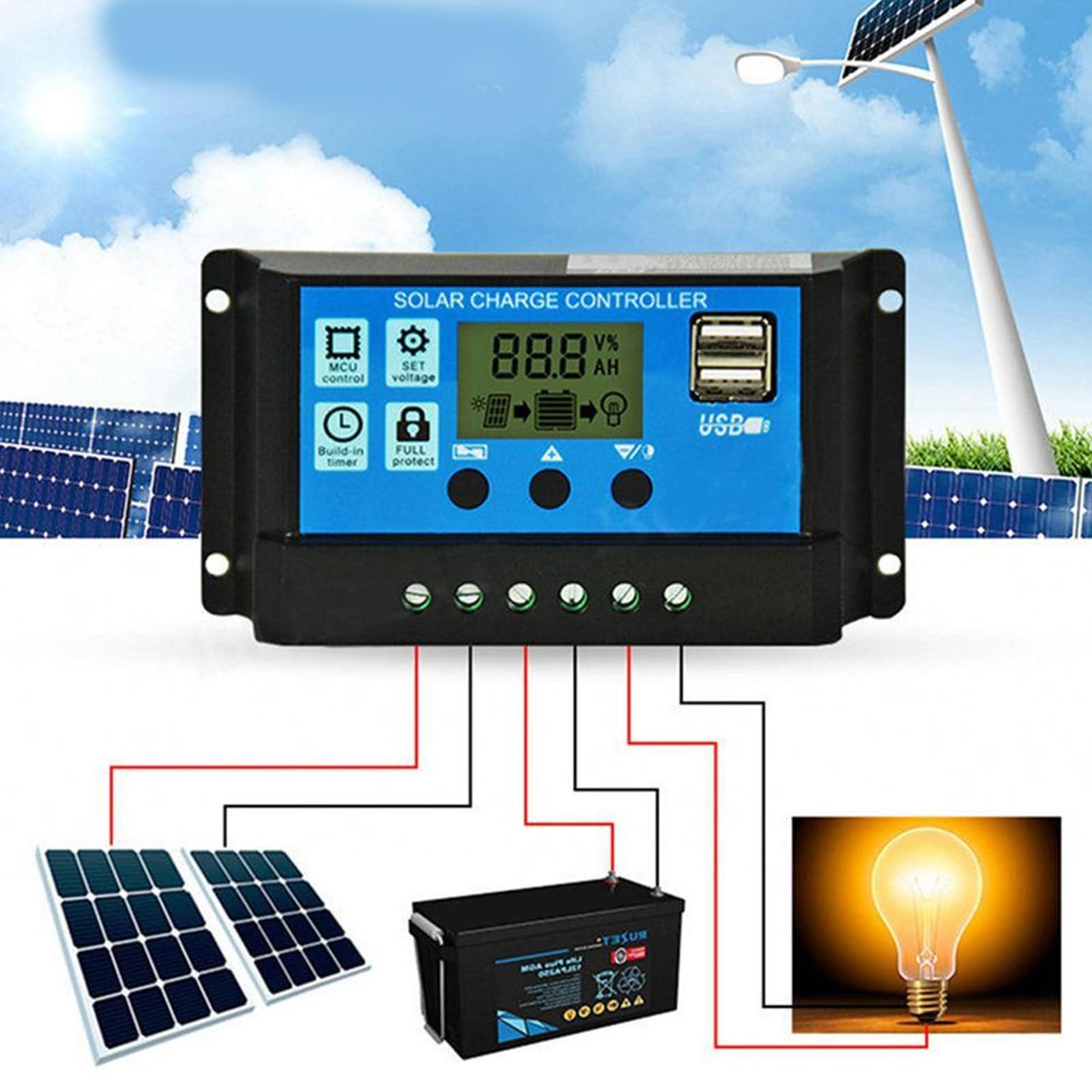 Kit de panel solar, kit de inicio de controlador de carga solar portátil