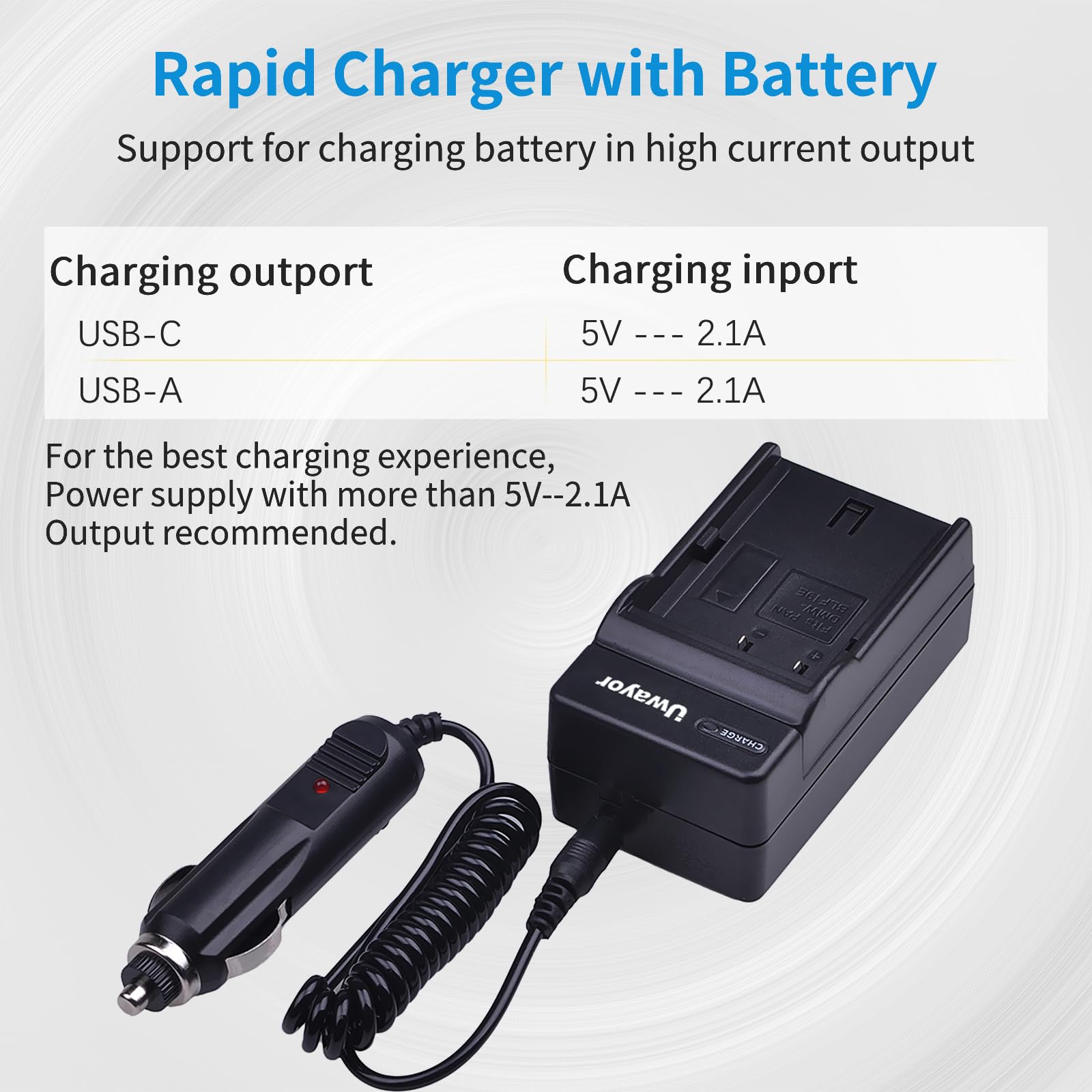 Uwayor EN-EL3e Camera Battery Charger Set Kit de Batterie de
