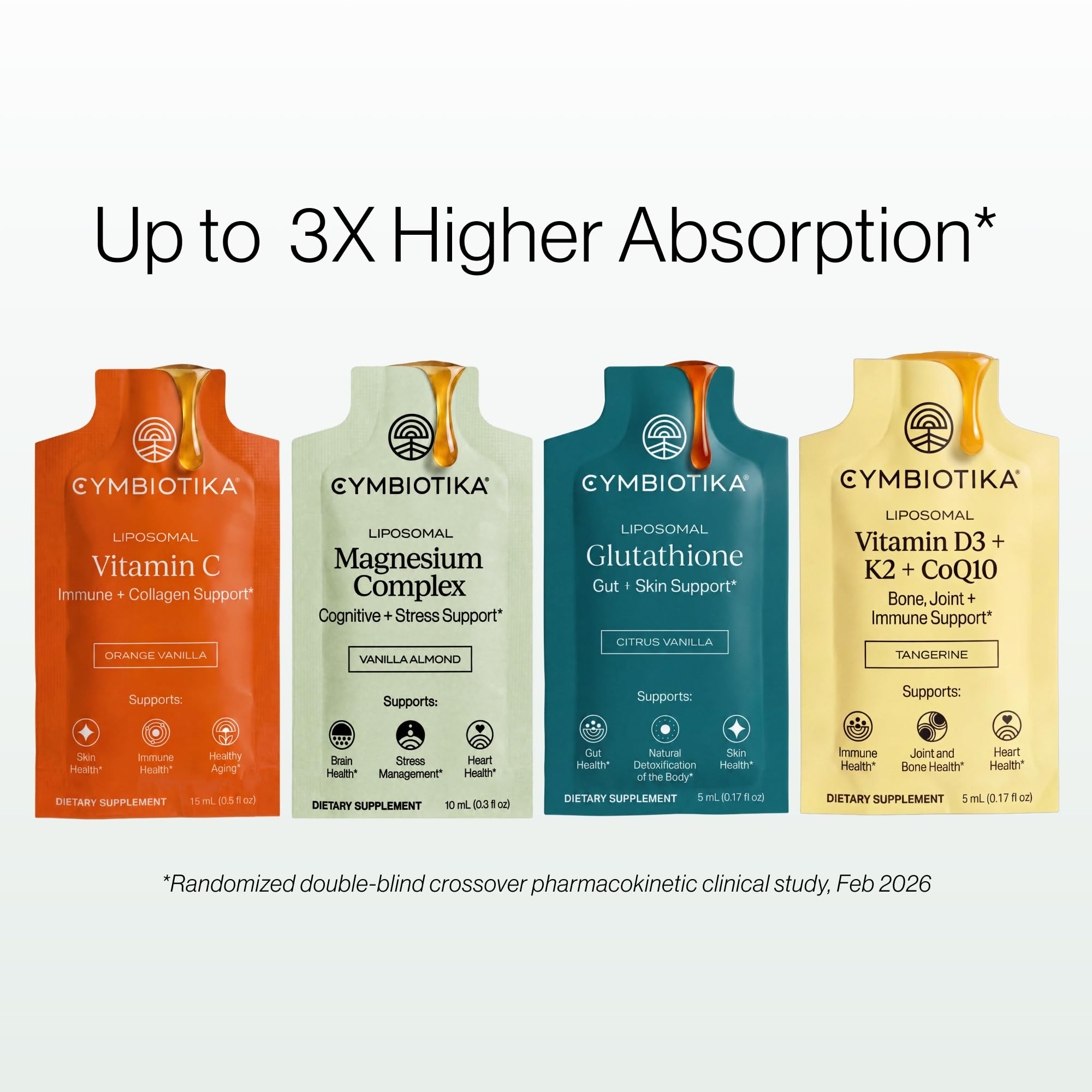 CYMBIOTIKA Liposomal Essentials Sampler, 4 Daily Favorites, 28 Packets — Amazon image 3