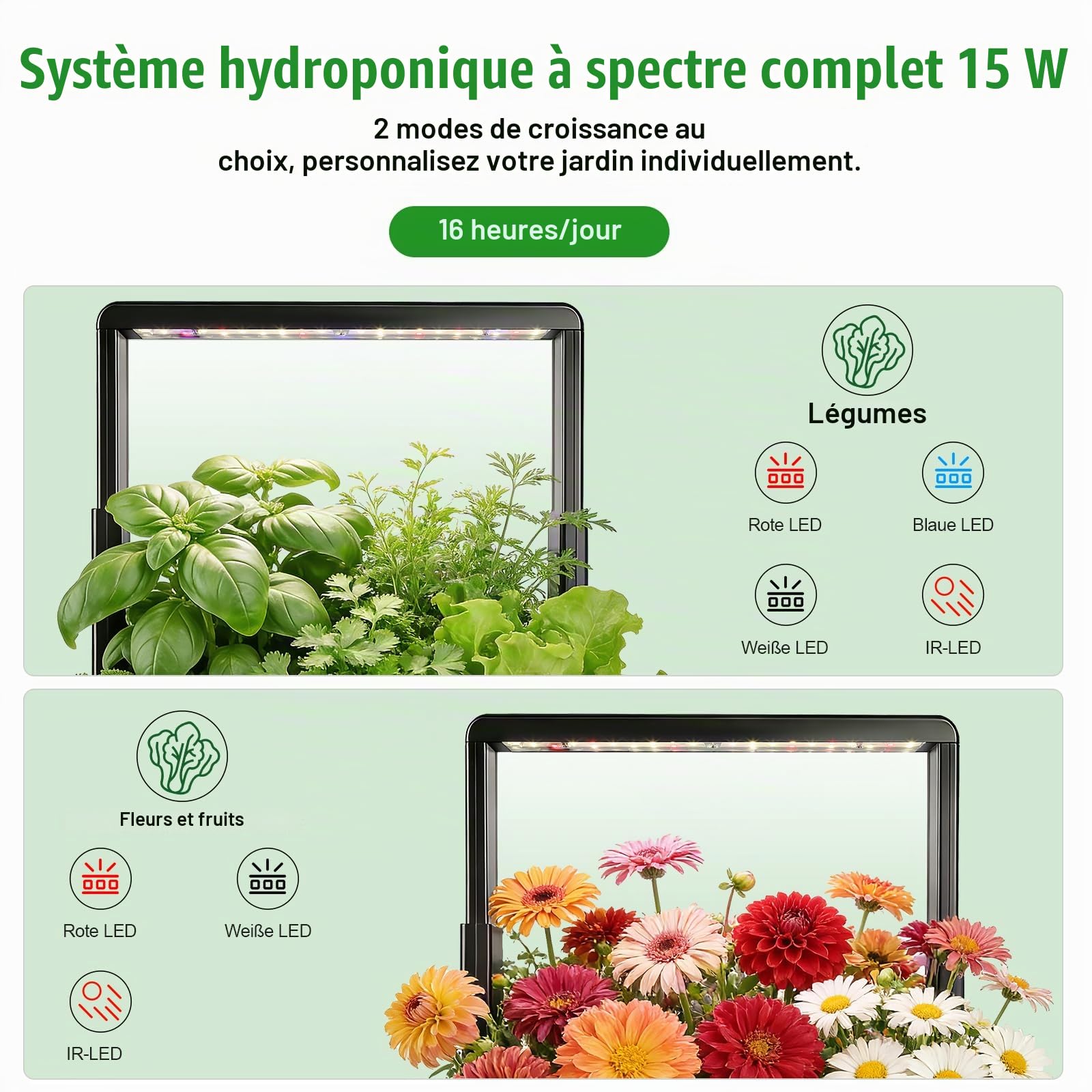 ERWEY Kit de Système de Culture Hydroponique, Potager Interieur 15 Pods, Lampe LED 15 W Plein Spectre Intégrée, Smart Garden Intérieur pour Maison, Cuisine, Hauteur Réglable, Noir