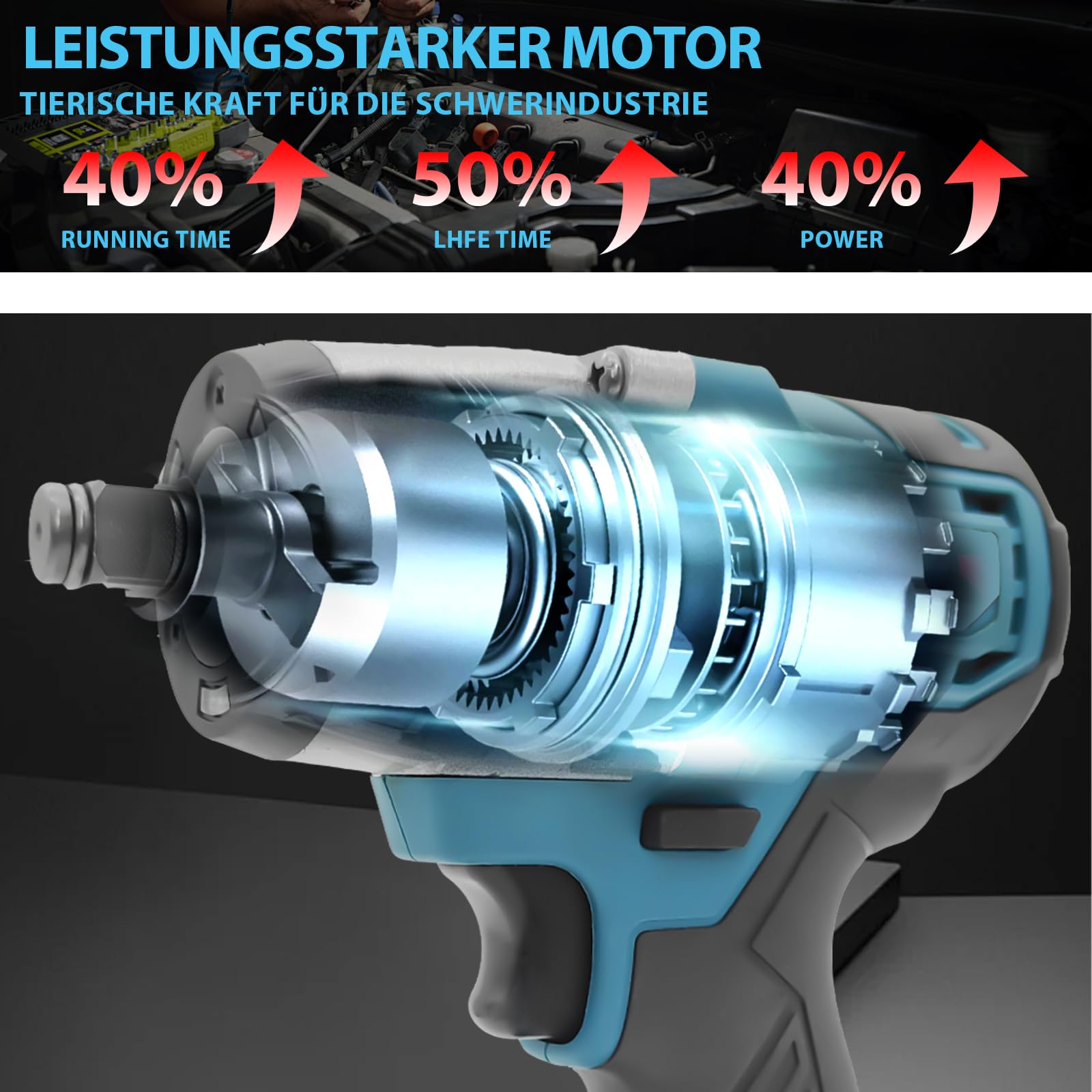 Atornillador de impacto a batería para Makita, 520Nm. Atornillador de impacto eléctrico sin escobillas con 2 baterías de litio de 5,5 Ah, atornillador de impacto eléctrico de 1/2 pulgada