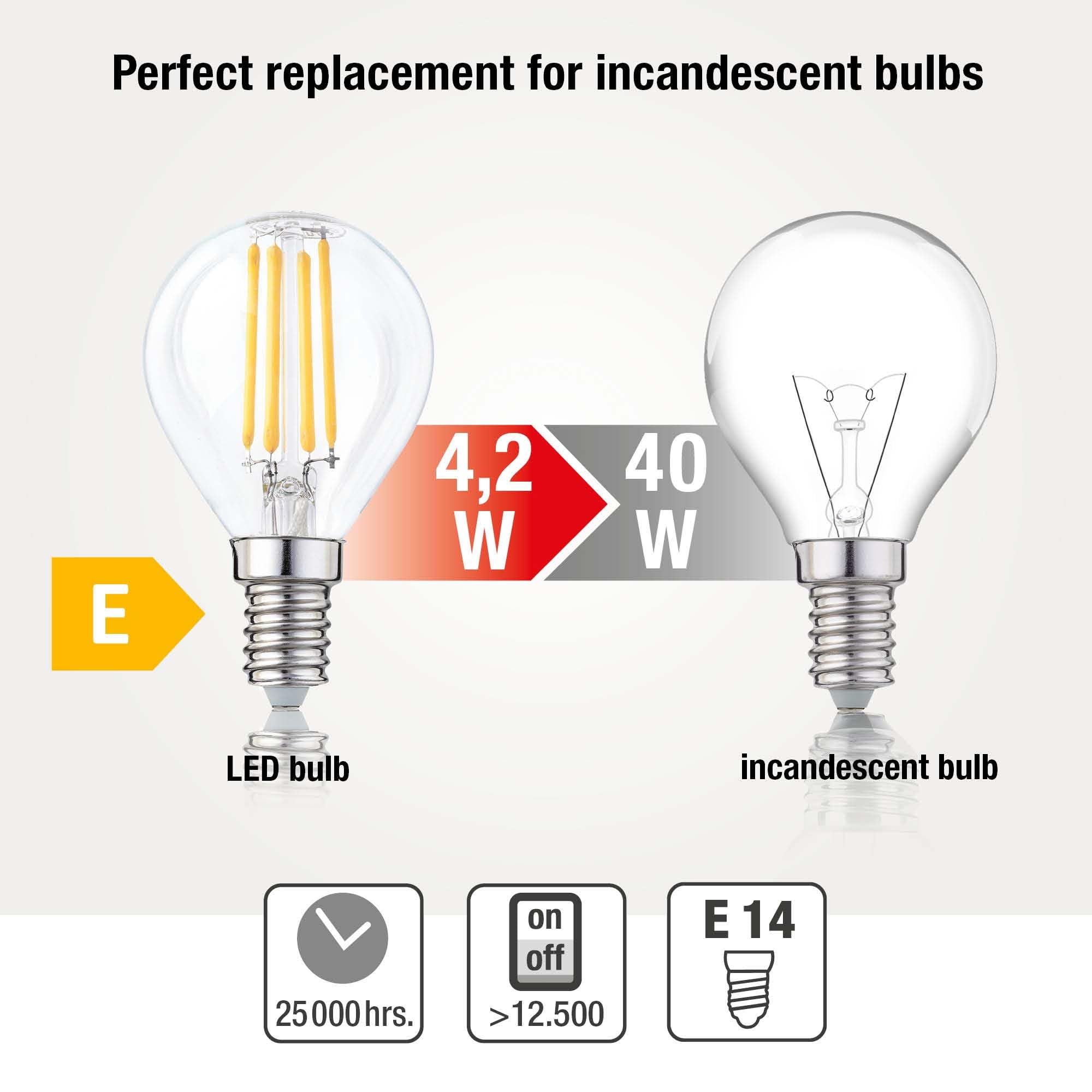 Hellum Lampadine di filamenti a LED base E14, 10 pezzi, 4,2W lampadina filamento LED sfera goccia dimmerabile, bianco caldo 2700 K vintage lampada G45, chiaro Ra 90 208115