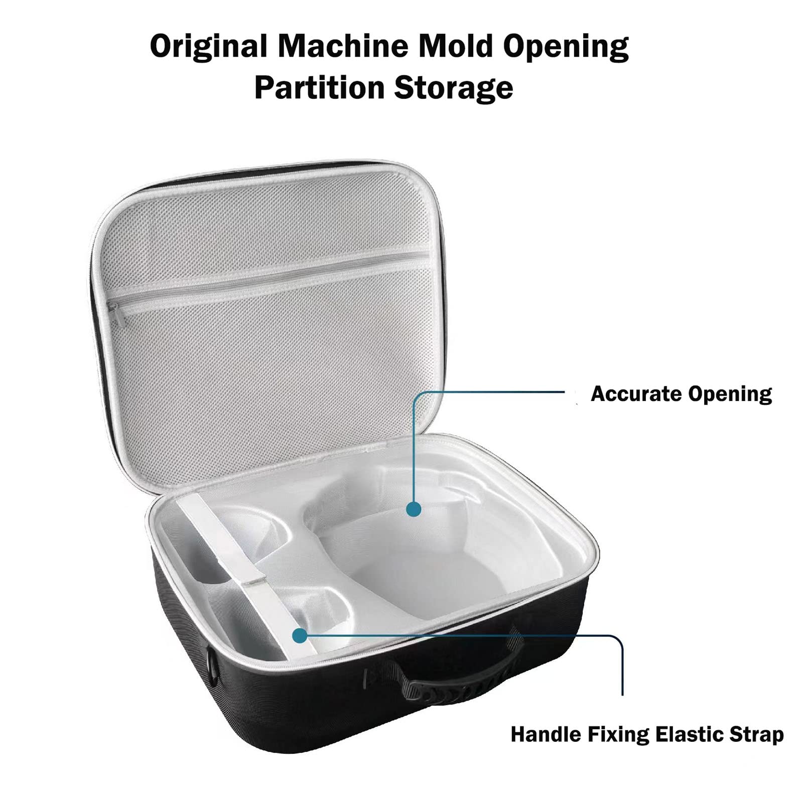 VR, custodia rigida compatibile con PS VR2, custodia da viaggio all-in-one con copriobiettivo, adatta per viaggi e casa