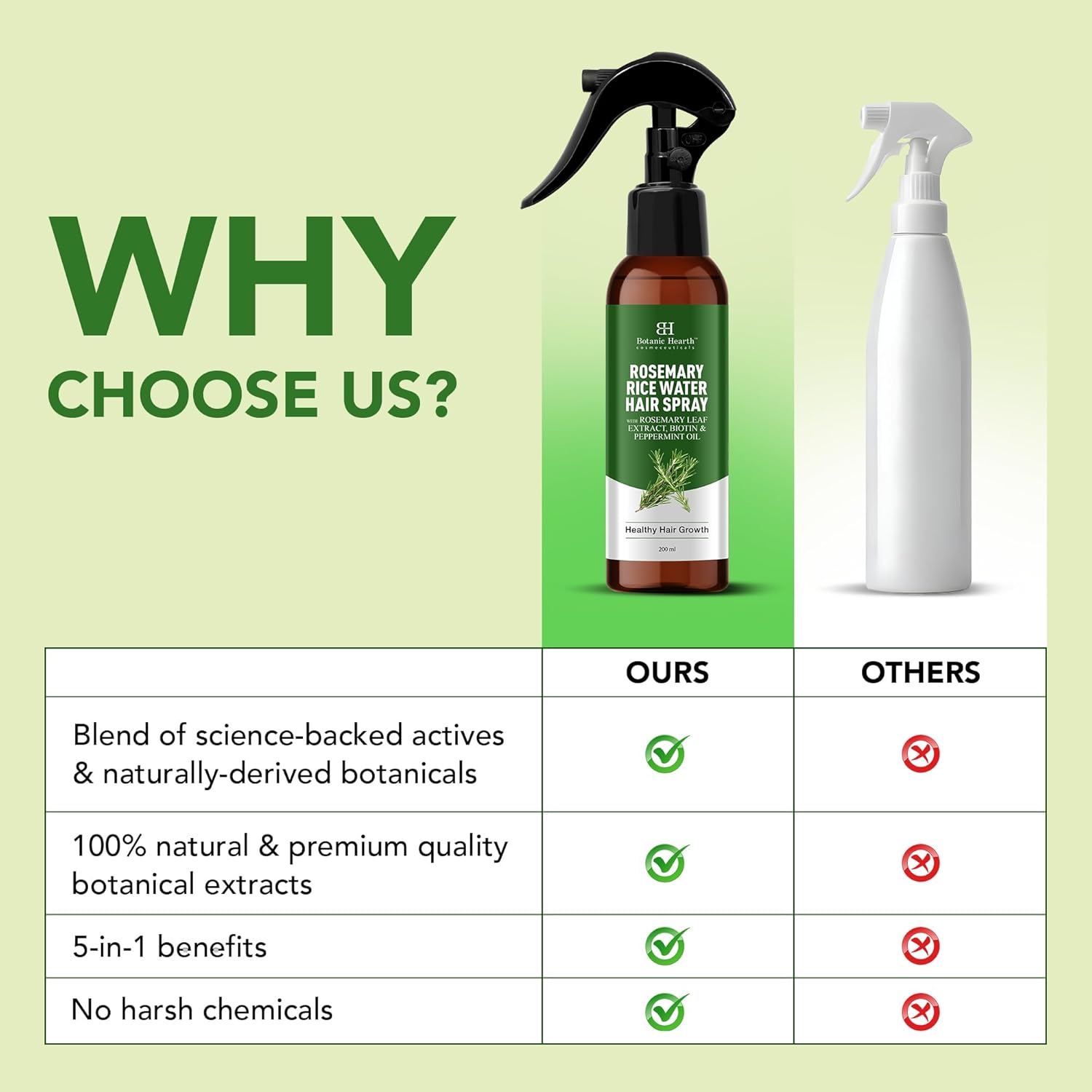 Botanic Hearth Rosemary Hair Growth Water Spray 6.8 fl oz – Korean Scalp Detox & Hydrating Hair Treatment for Thinning, Hair Regrowth Device Support, Anti-Itch & Anti-Flake, Sulfate & Paraben Free - Image 2