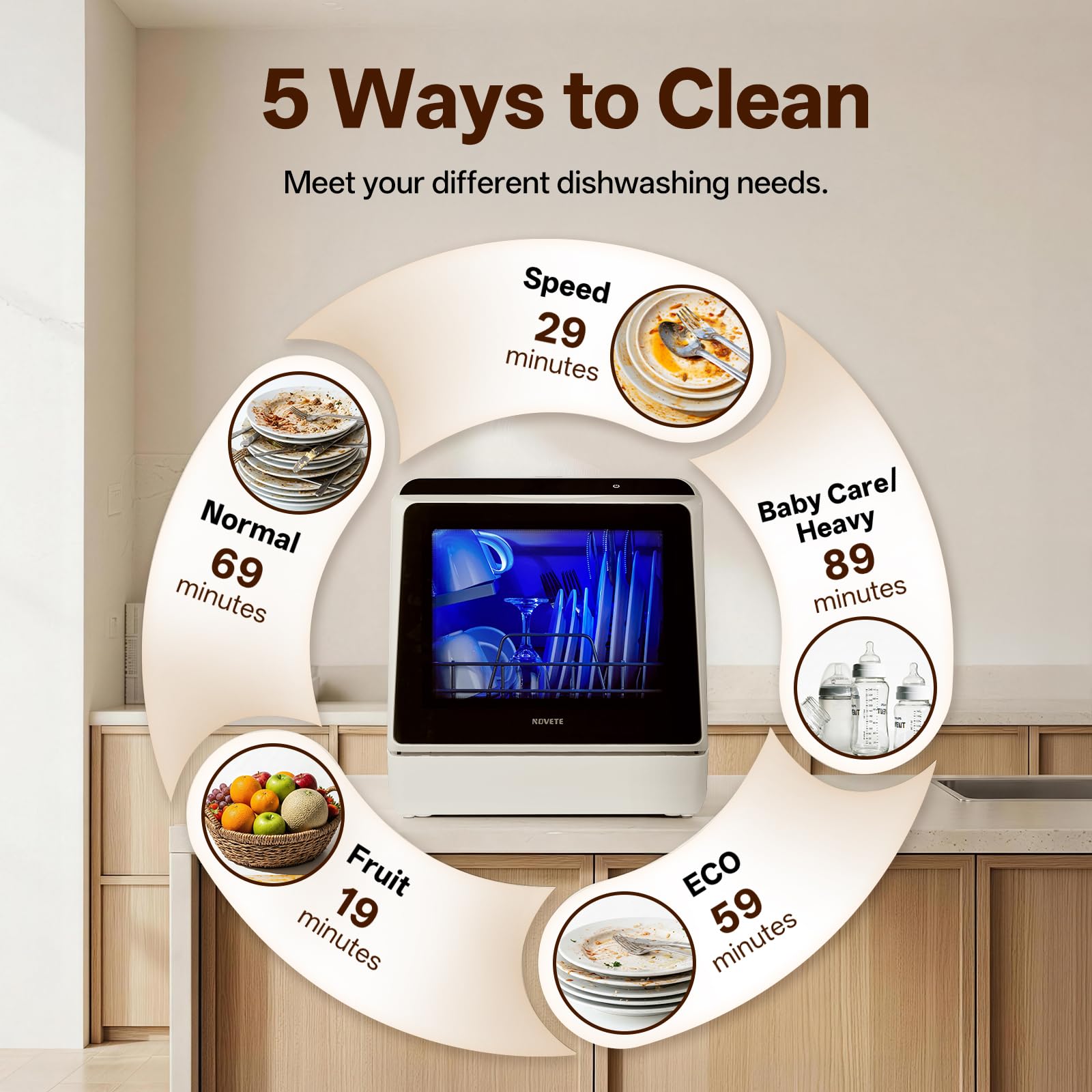 NOVETE Portable Countertop Dishwashers Compact Dishwashers with 5L Built-in Water Tank & Inlet Hose 5 Washing Programs Baby Care Air-Dry Function and LED Light for Small Apartments product thumbnail 5
