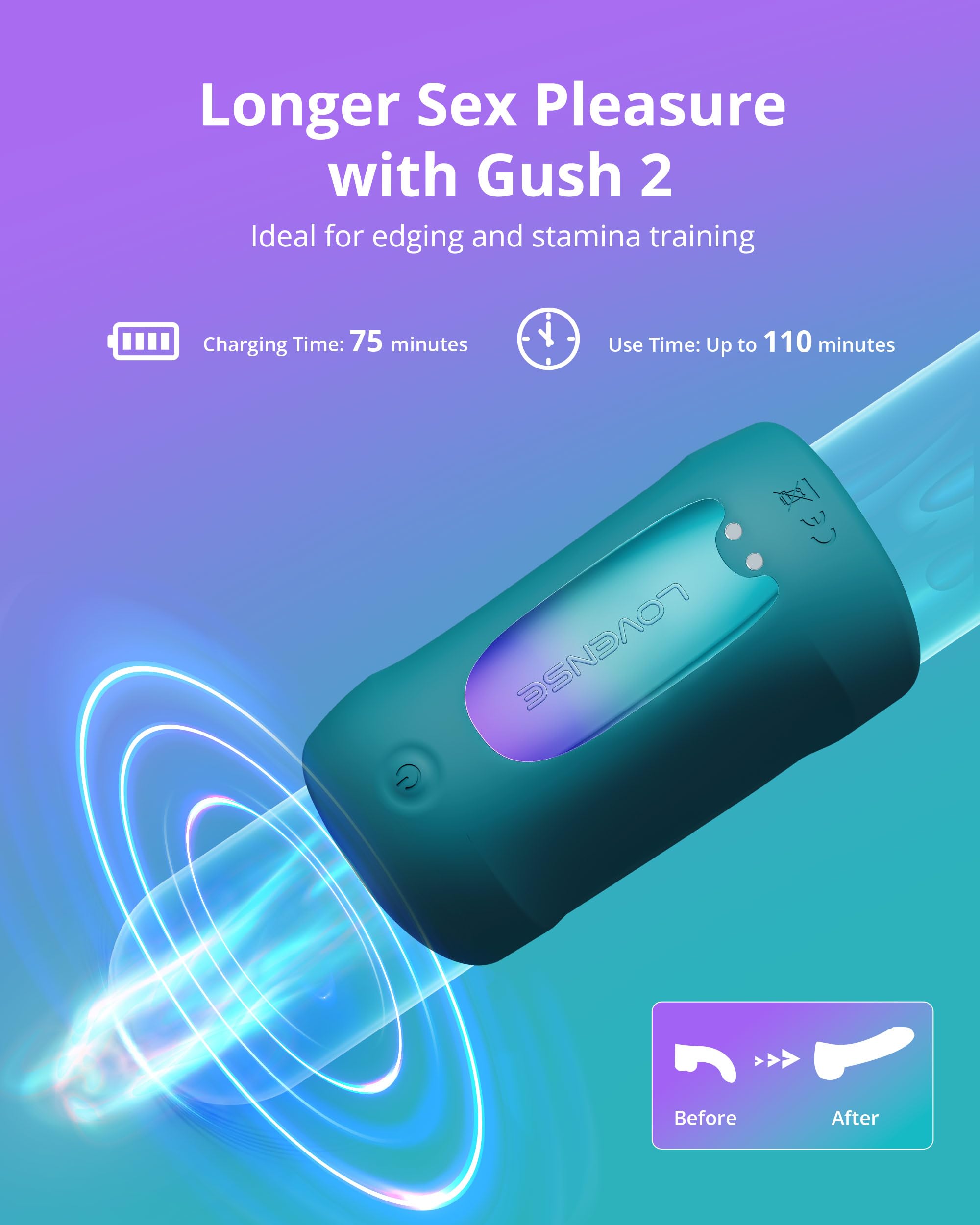LOVENSE Gush 2 Automatic Male Masturbator Stroker, Vibrating & Oscillating Adult Sex Toys & Games with Endurance Training App Remote Control Penis Vibrator Massager Cock Ring, with Adjustable Buckles