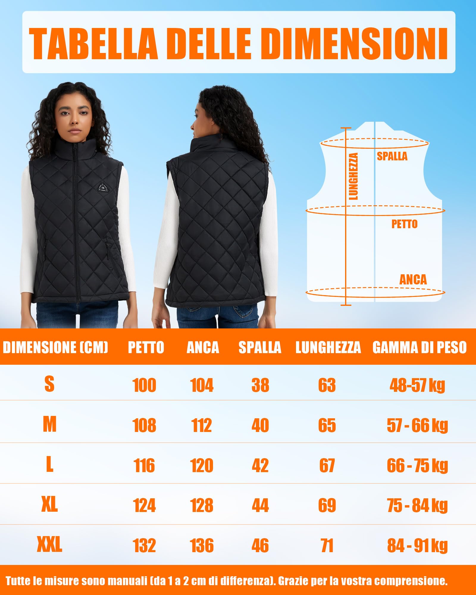 CYCYHEAT Gilet Riscaldato Uomo e Donna con Batteria 7.4V 10000mAh e Controllo 4-in-1 – Gilet Riscaldante Leggero Imbottito