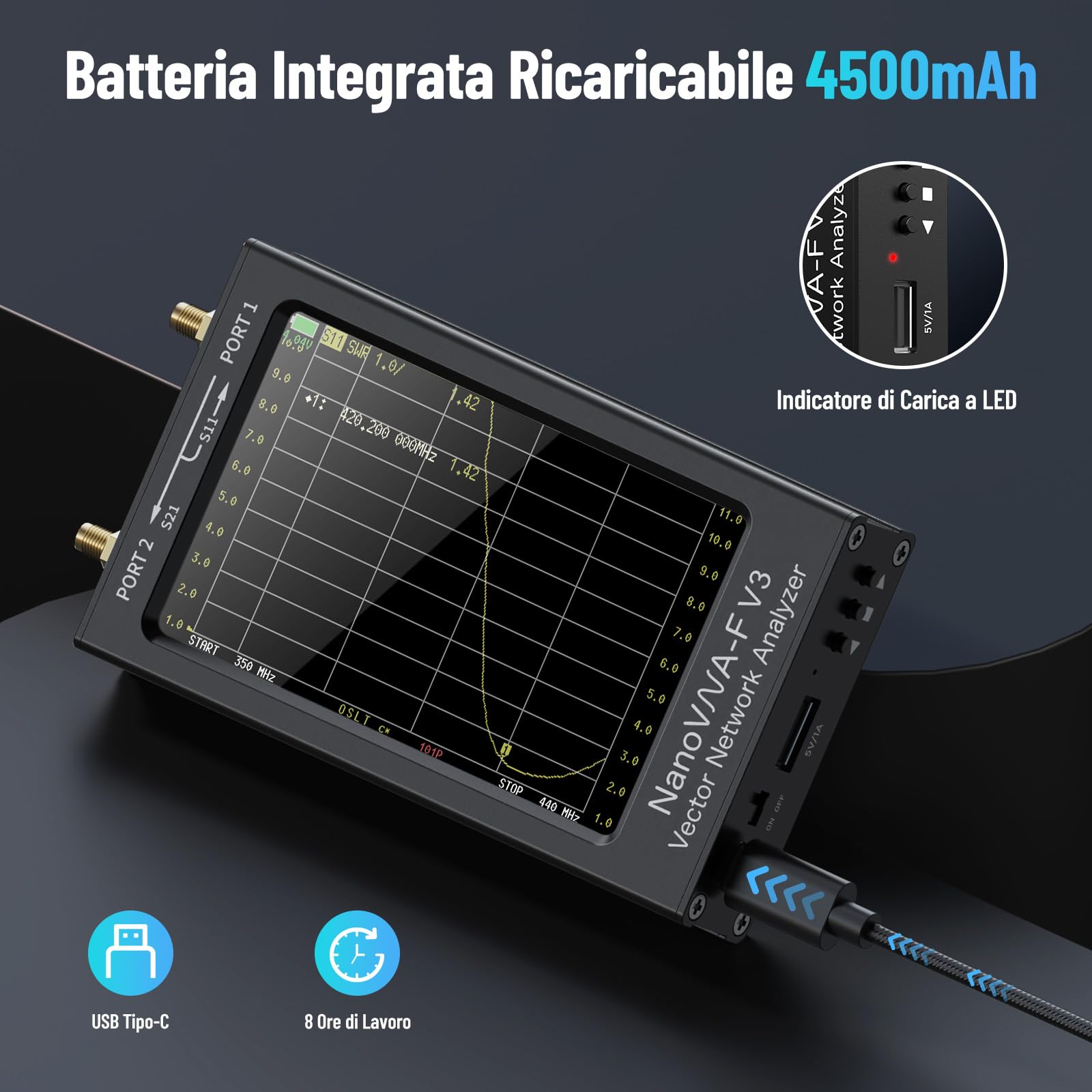 Seesii NanoVNA-F V3 Analizzatore di Antenne, 4,3 Pollici Analizzatore di Rete Vettoriale 1MHz-6GHz HF VHF UHF per Tensione dei Parametri S, SWR, Fase, Ritardo, Diagramma di Smith