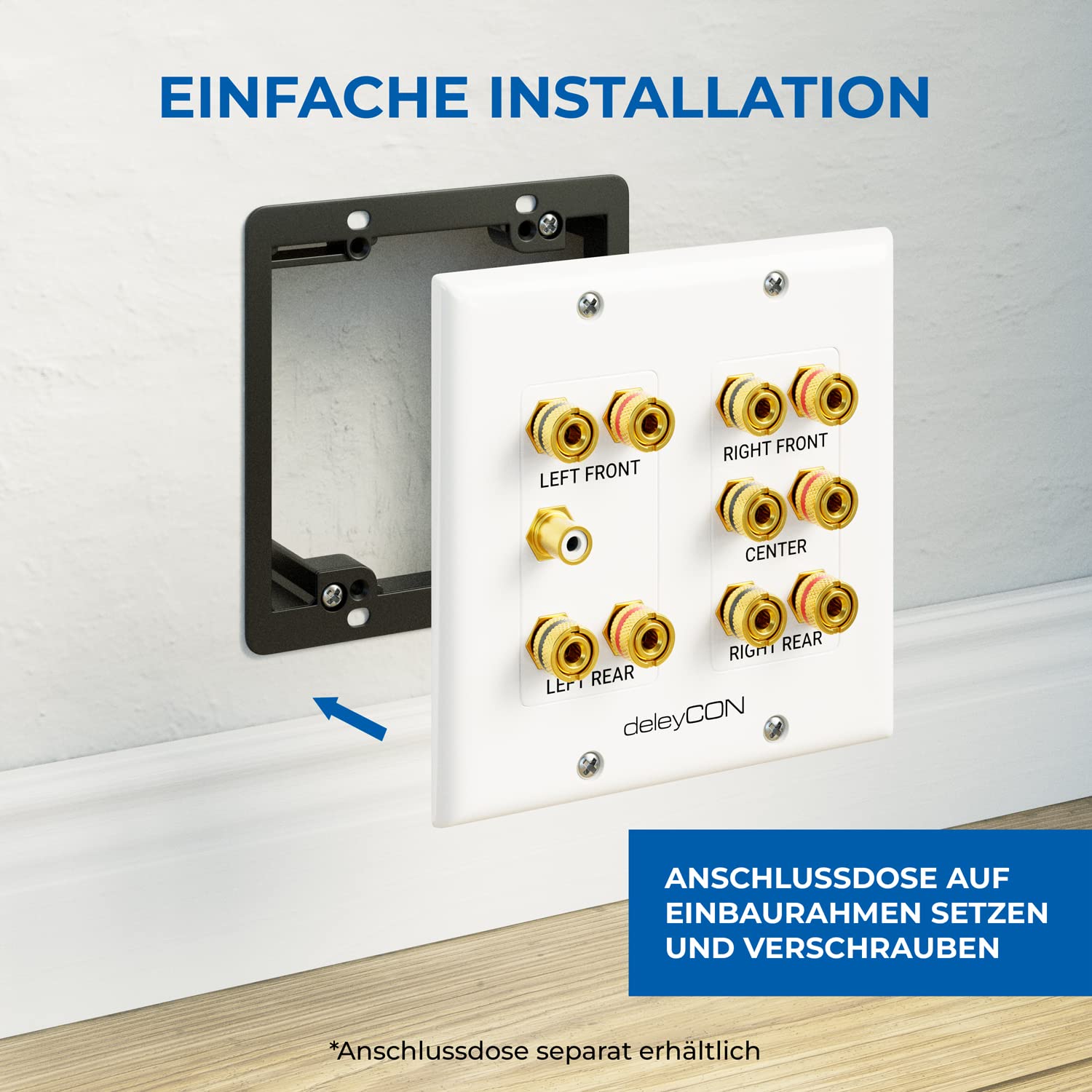 deleyCON Einbaurahmen für Multimedia Wanddosen Wandplatte Einfache und Schnelle Installation Robuste und Haltbare Ausführung