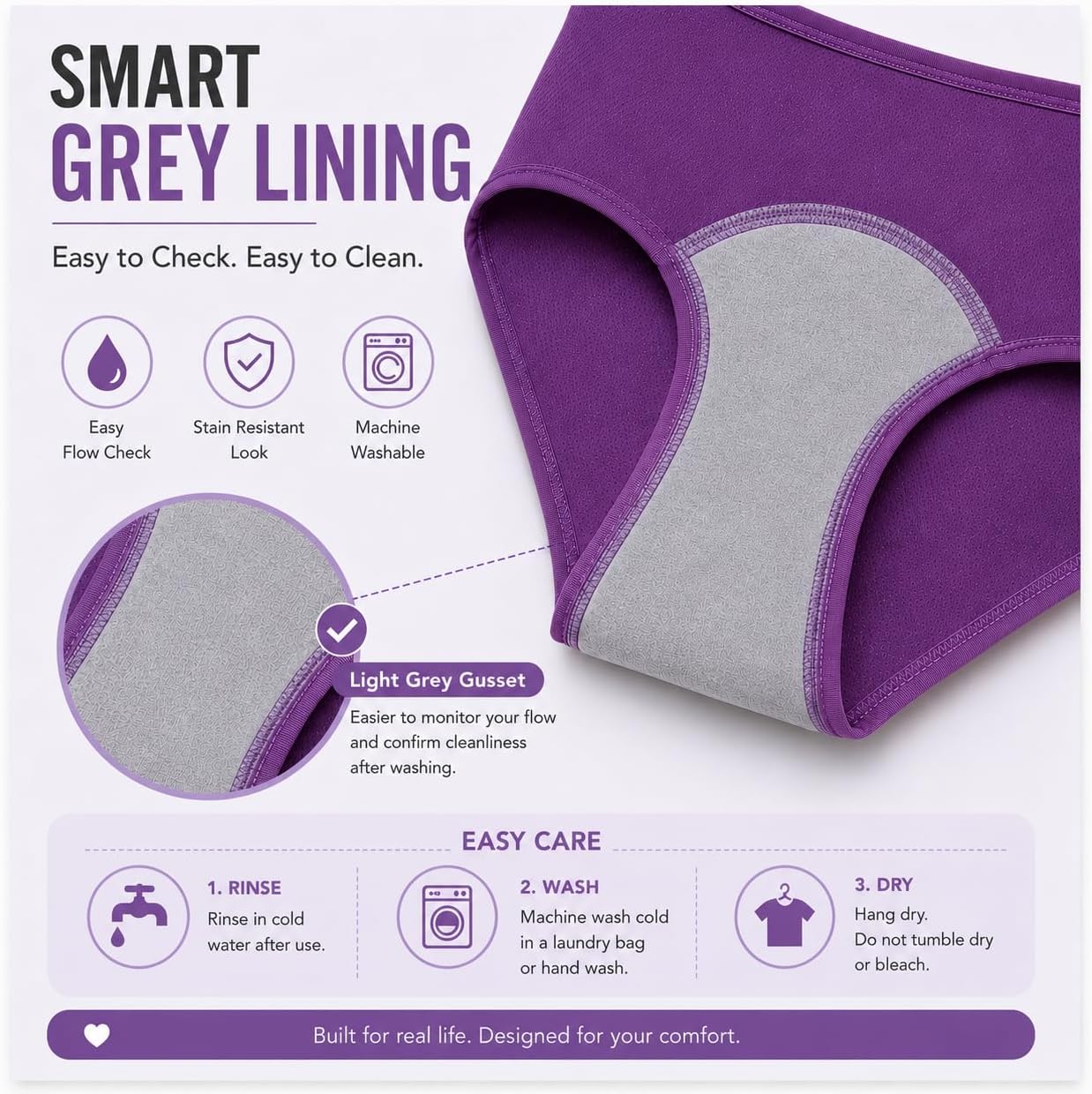 Mesh Period Underwear for Women, Leakproof Backup Menstrual Panties Heavy Flow, Breathable Athletic Briefs