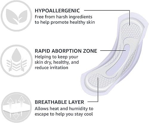 Miniatura 5 de Tienda Basics Almohadillas de incontinencia largas para mujer, control de vejiga, posparto, máxima absorción, sin perfume, 39