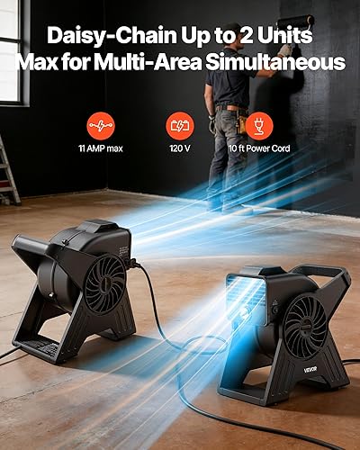 Miniatura 5 de VEVOR Ventilador soplador, ventilador de piso portátil de 13 pulgadas, 300 CFM, 3 velocidades, flujo de aire multiángulo, ligero portátil de alta