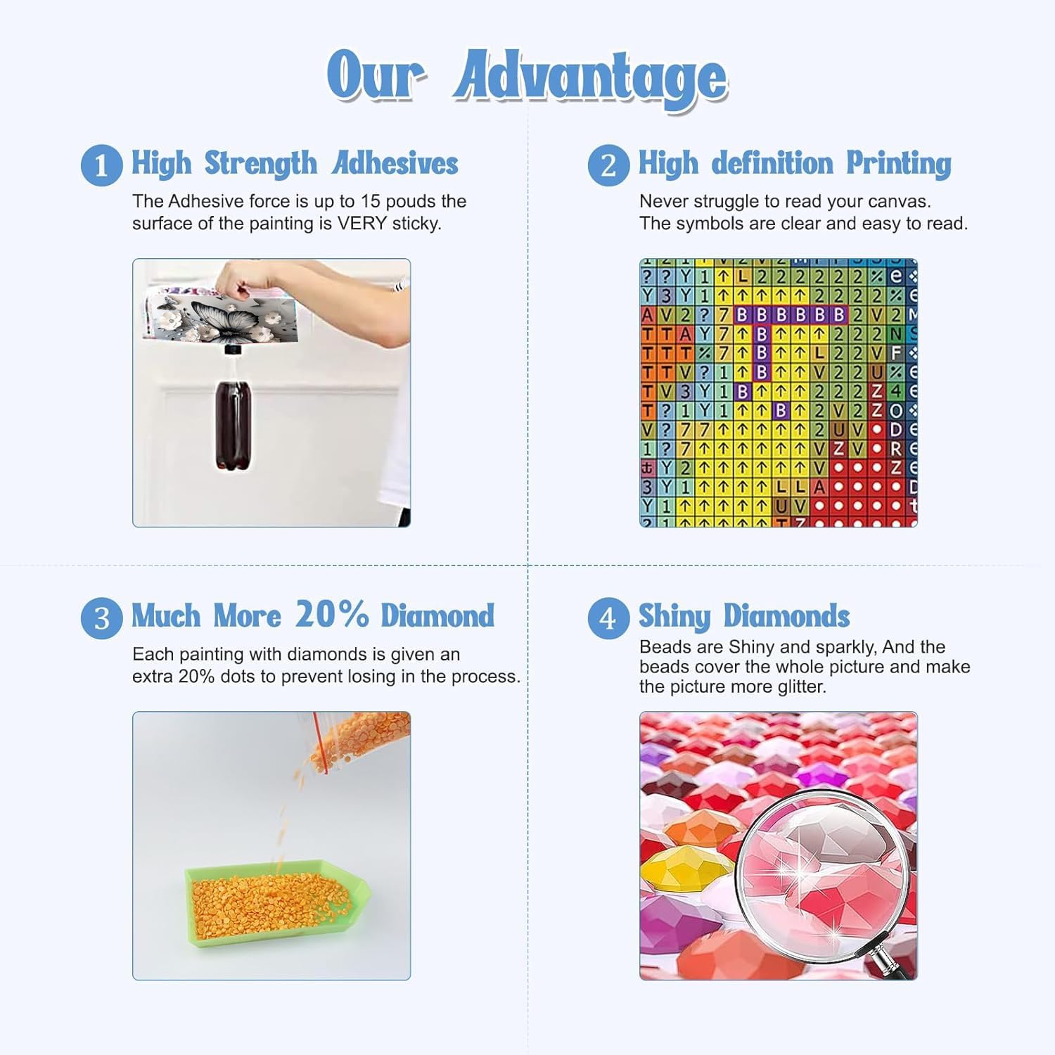 Diamond Art Kits for Adults, Butterfly Flower 5D DIY Diamond Painting Kit for Adults, Diamond Dots for Adults, Diamond Dots Painting Picture Art Craft for Home Wall Decor, 12x16 Inch
