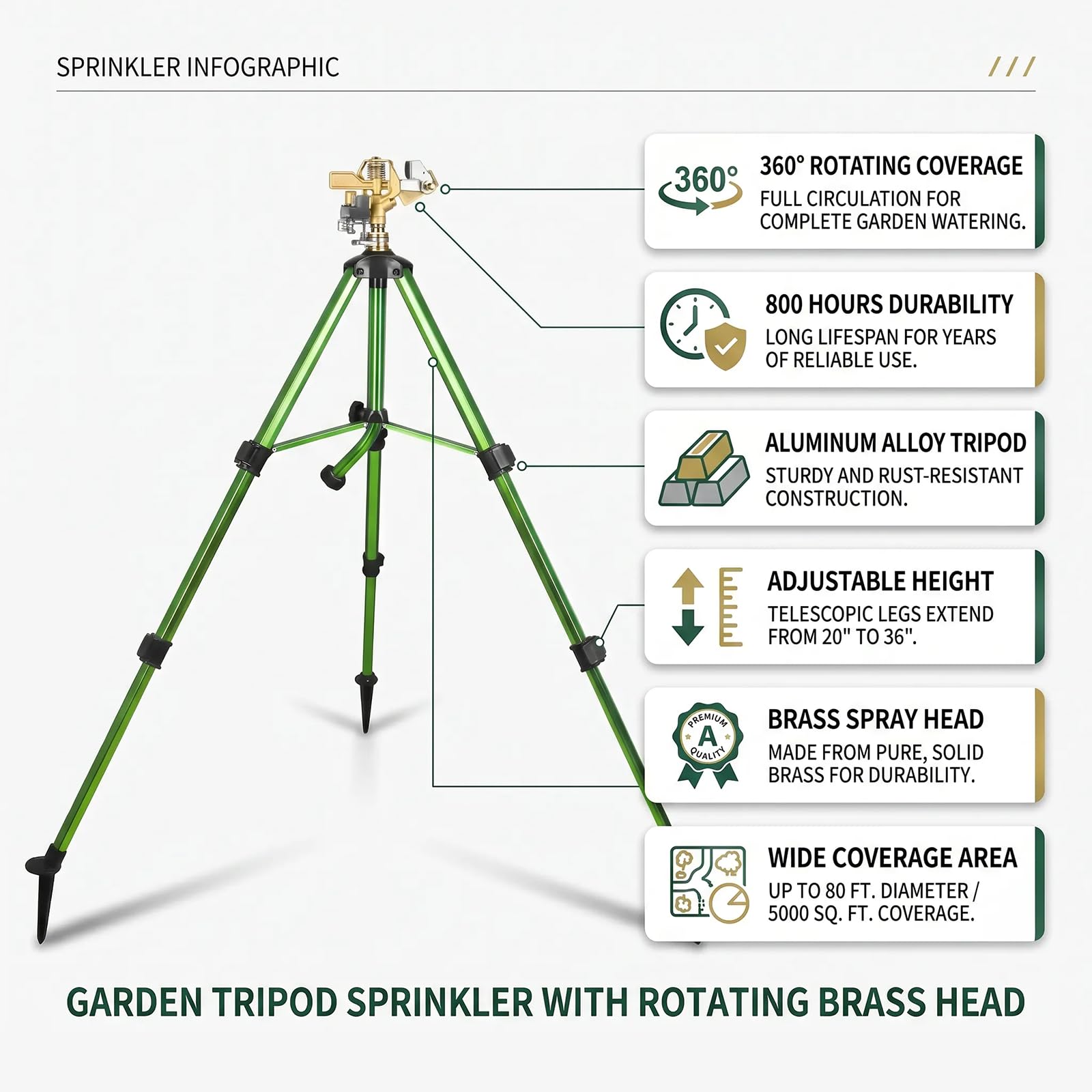Messing Impulsregner mit Stativ 360 Rotation Garten Rasensprenger Einstellbare Hoehe 20-36 Zoll Aluminiumlegierung 3/4 Zoll Gewinde Bewaesserung Outdoor Gruen