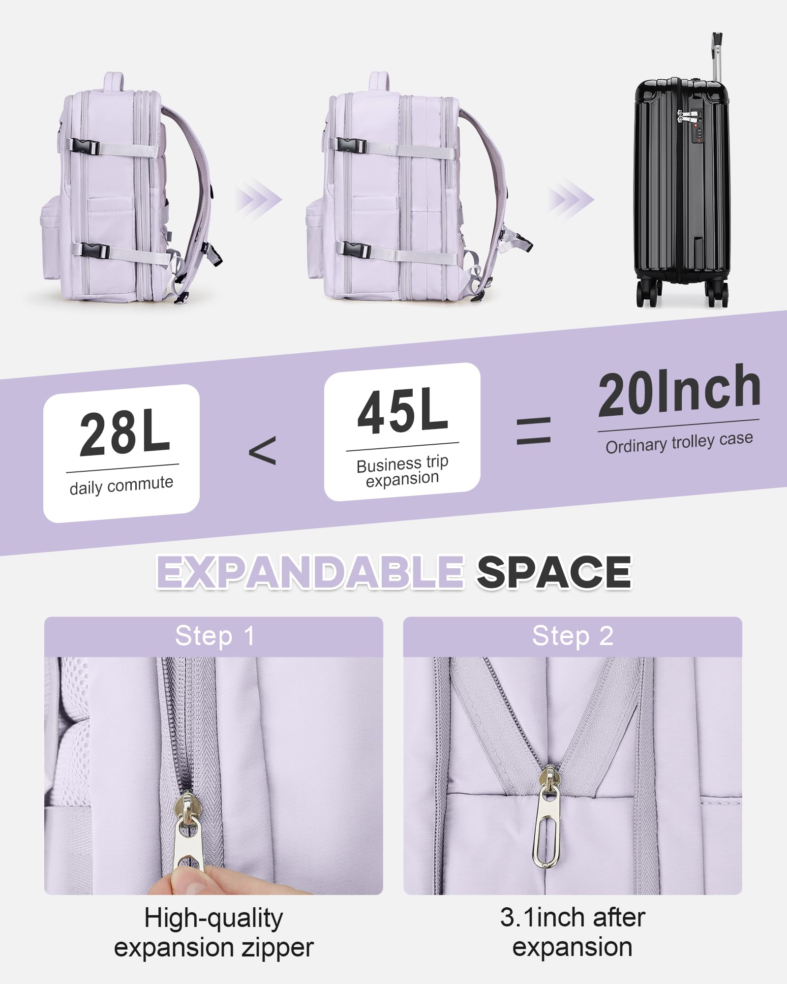 BJLFS Borse da Cabina per Ryanair 40×20×25 Bagaglio a Mano Easyjet 45×36×20 Borsa Zaino da Viaggio, Zaino da trekking,Zaino Casual per laptop da 14 pollici per scuola