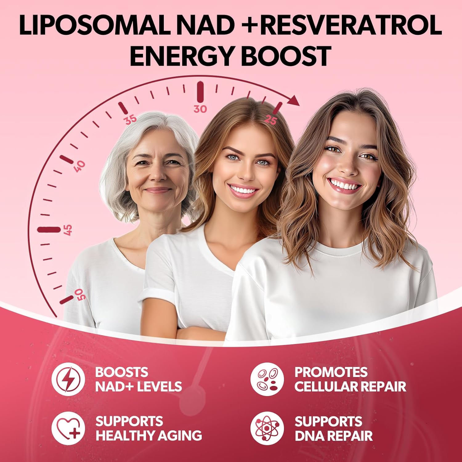 NAD Liquid Supplement for Women, Liposomal NAD+ Drops 1200MG with NAD Plus Resveratrol, Tmg, Quercetin, Anti-Aging, Cell Regeneration, Energy & Metabolism Support, Strawberry Flavor - Image 2