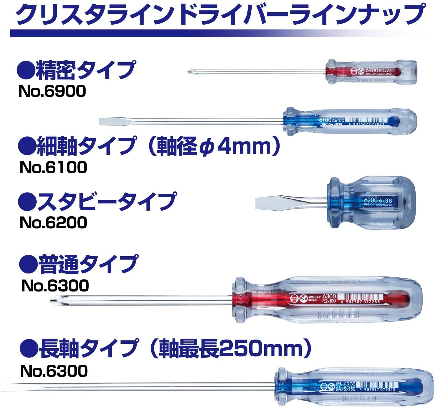 Vessel Crystaline Screwdriver (Precision Type) -2.5 x 75 6900