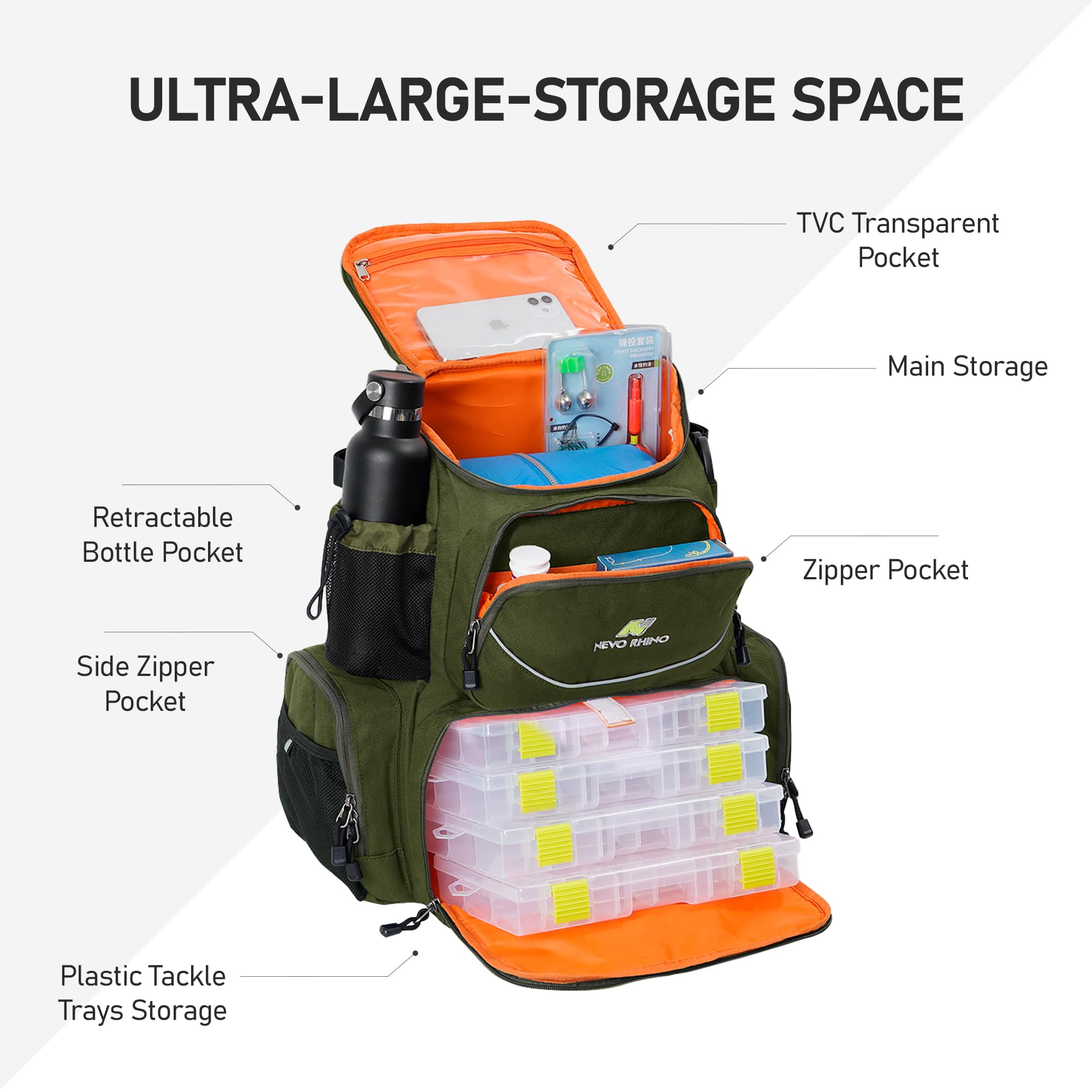 N NEVO RHINO Angelausrüstungs-Rucksack mit Rutenhaltern, 40 l, große Angeltasche mit wasserdichtem Regenschutz, Outdoor-Ausrüstungstasche