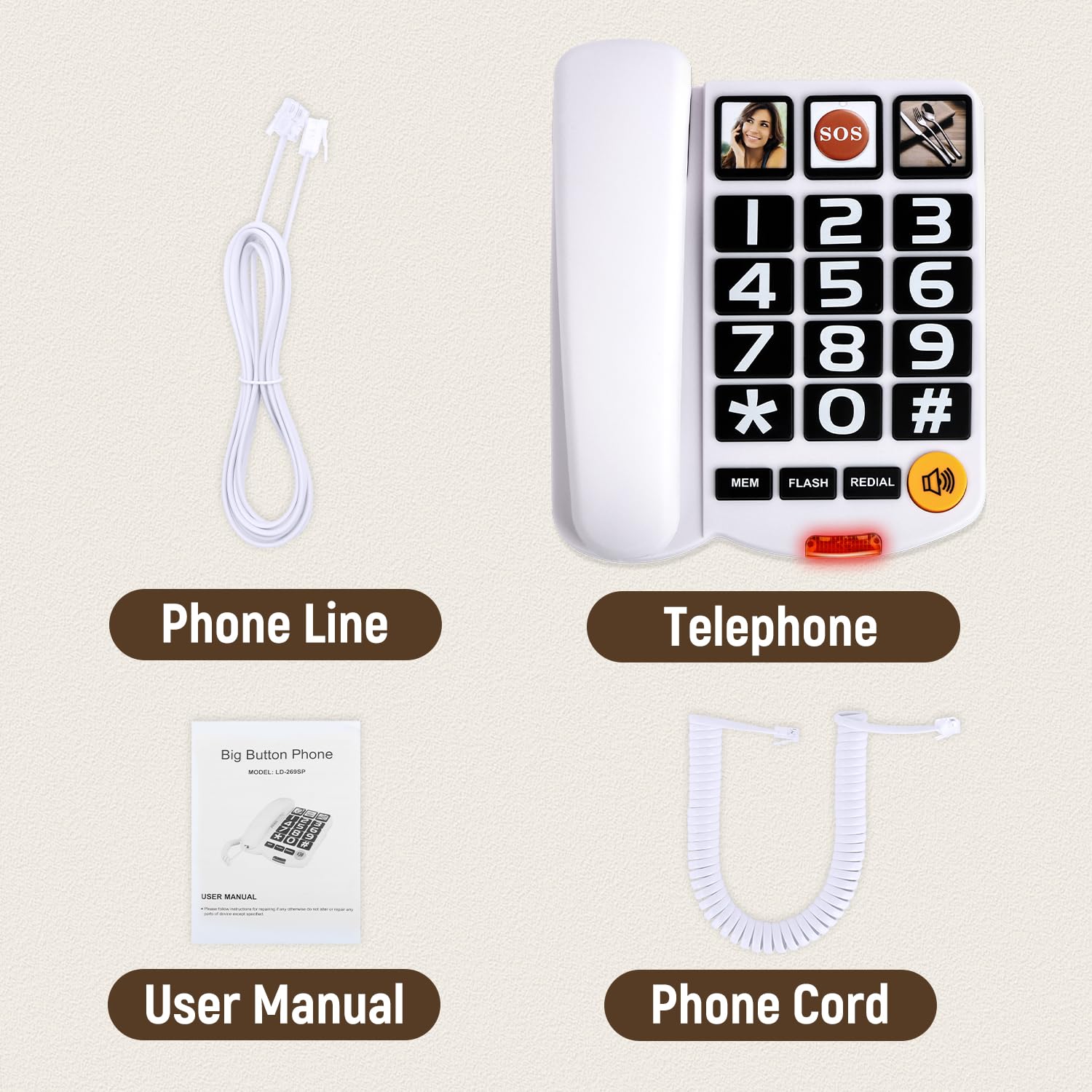 Telefono con pulsante grande per anziani, telefoni fissi con filo per anziani con 2 pulsanti di composizione one-touch, telefono fisso con pulsante di emergenza SOS/suoneria forte - bianco