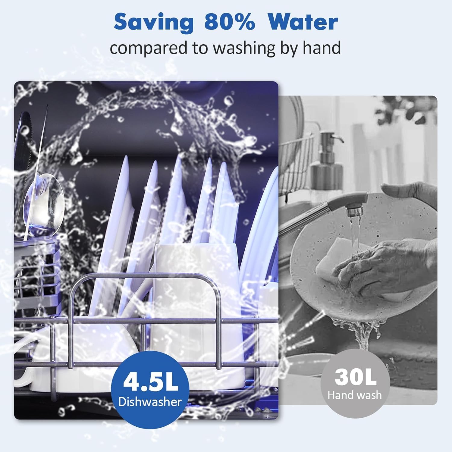 Countertop Dishwasher, Mini Dishwasher with Faucet & Manual Water Tank(5L) Modes Water Inlet, Compact with More Space Inside,6 Programs Ideal for RV & Apartments, No Hookup Needed